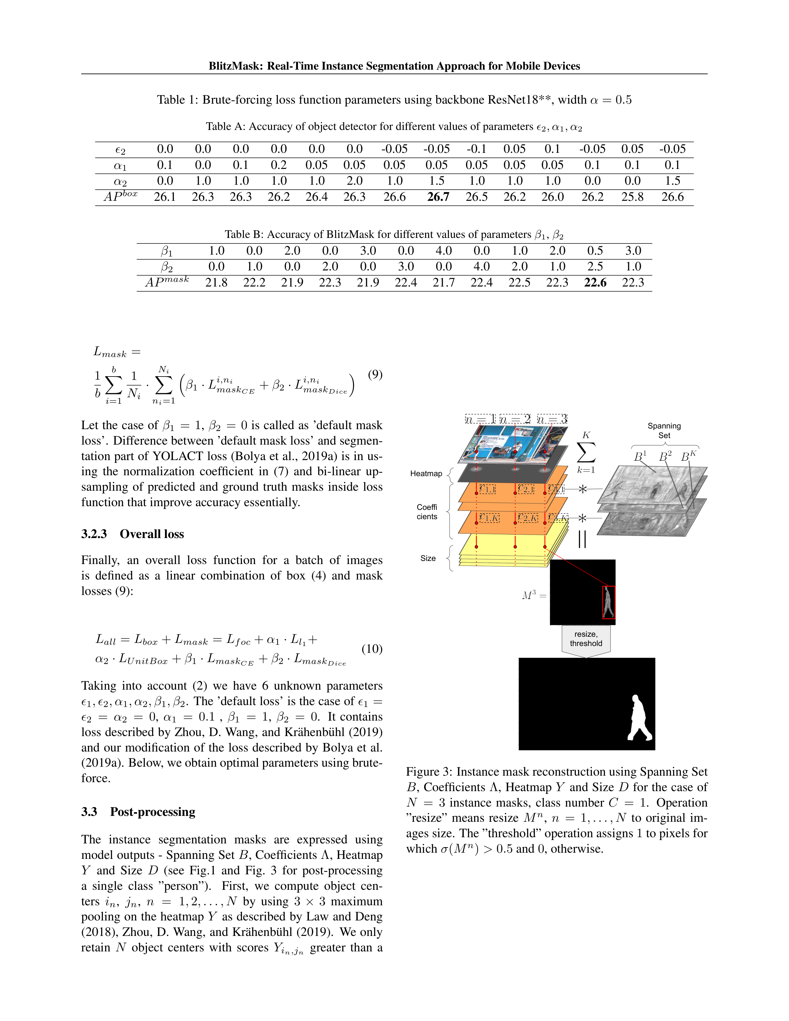 Real-Time Instance Segmentation Research Paper by Samsung — page 6