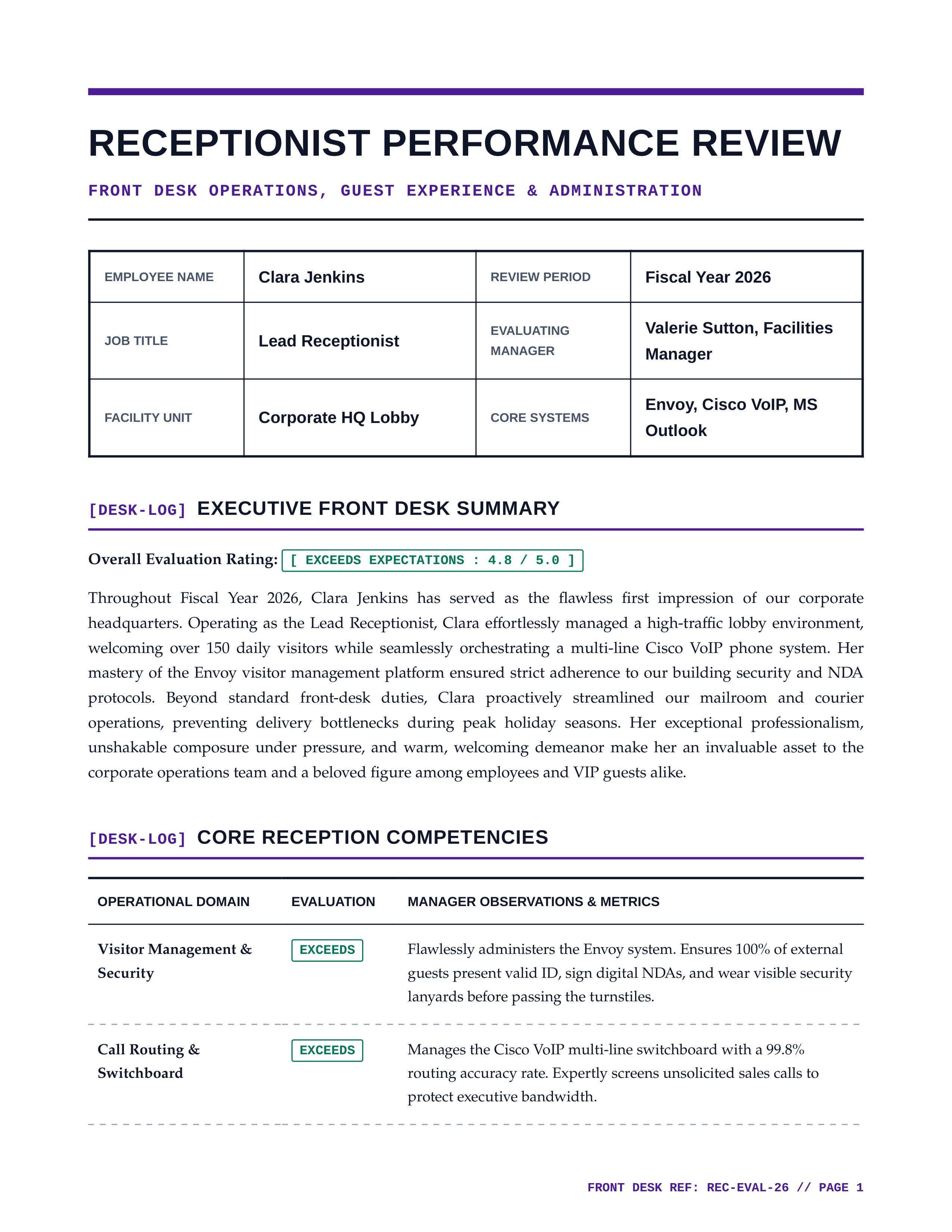 Receptionist Performance Review — page 1