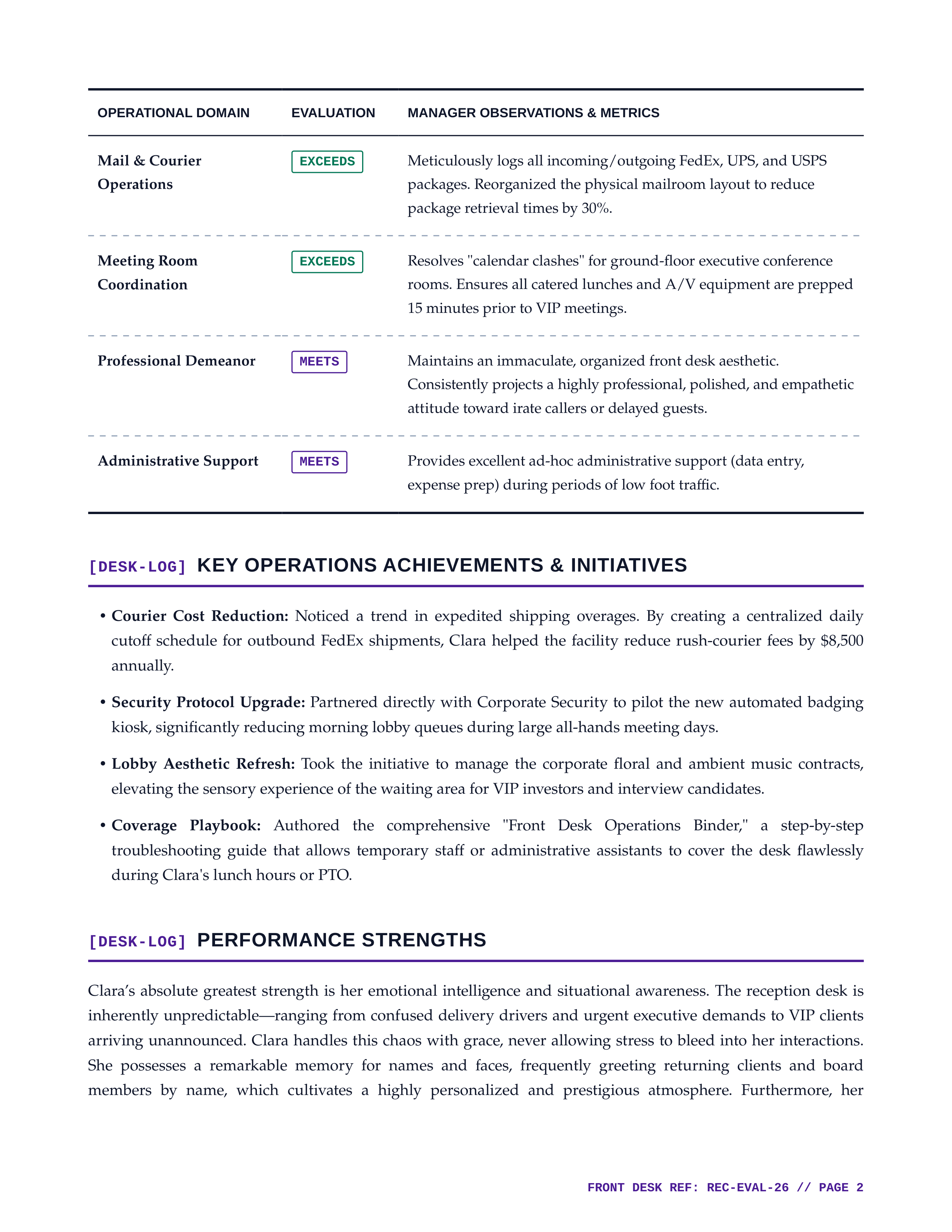 Receptionist Performance Review — page 2