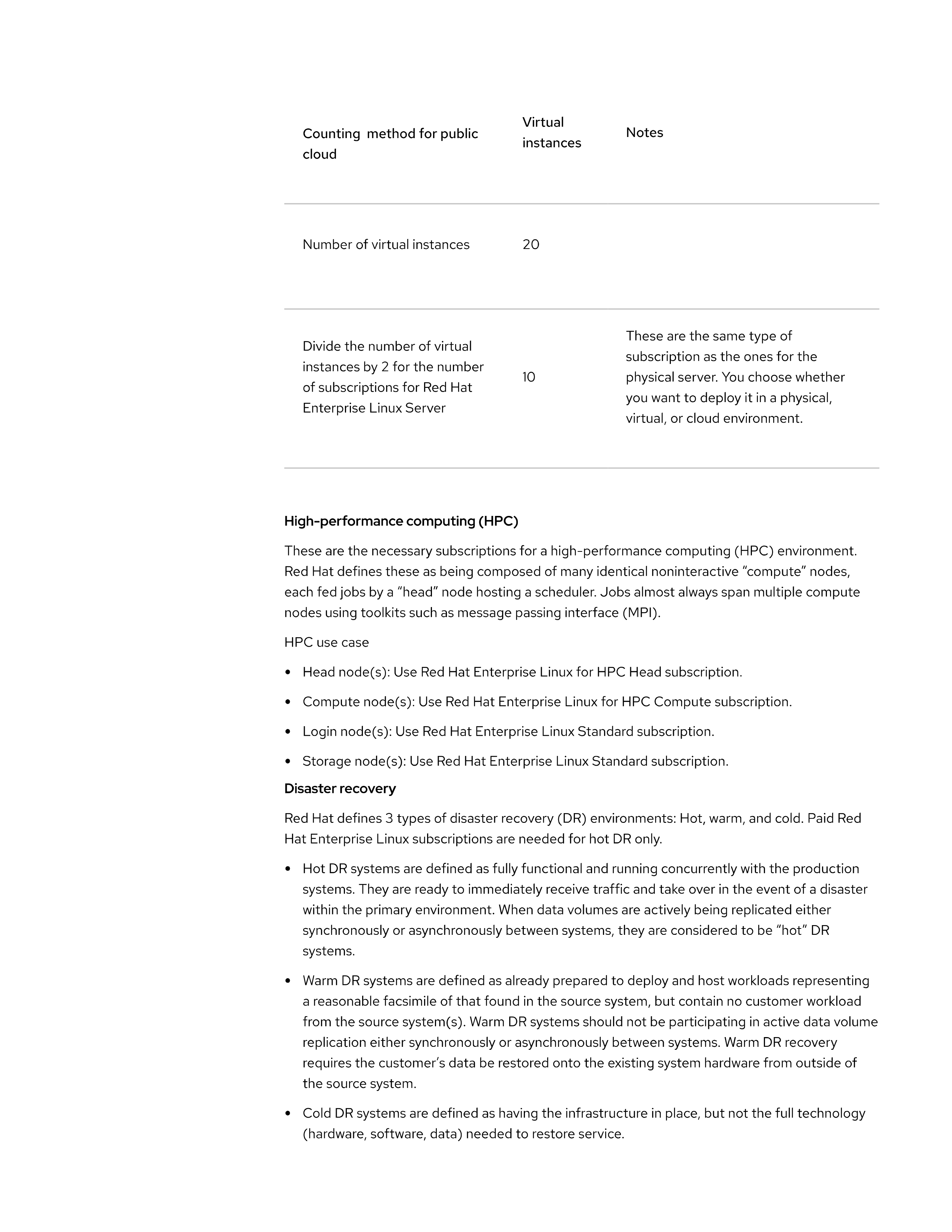 Red Hat Enterprise Linux Subscription Guide — page 16