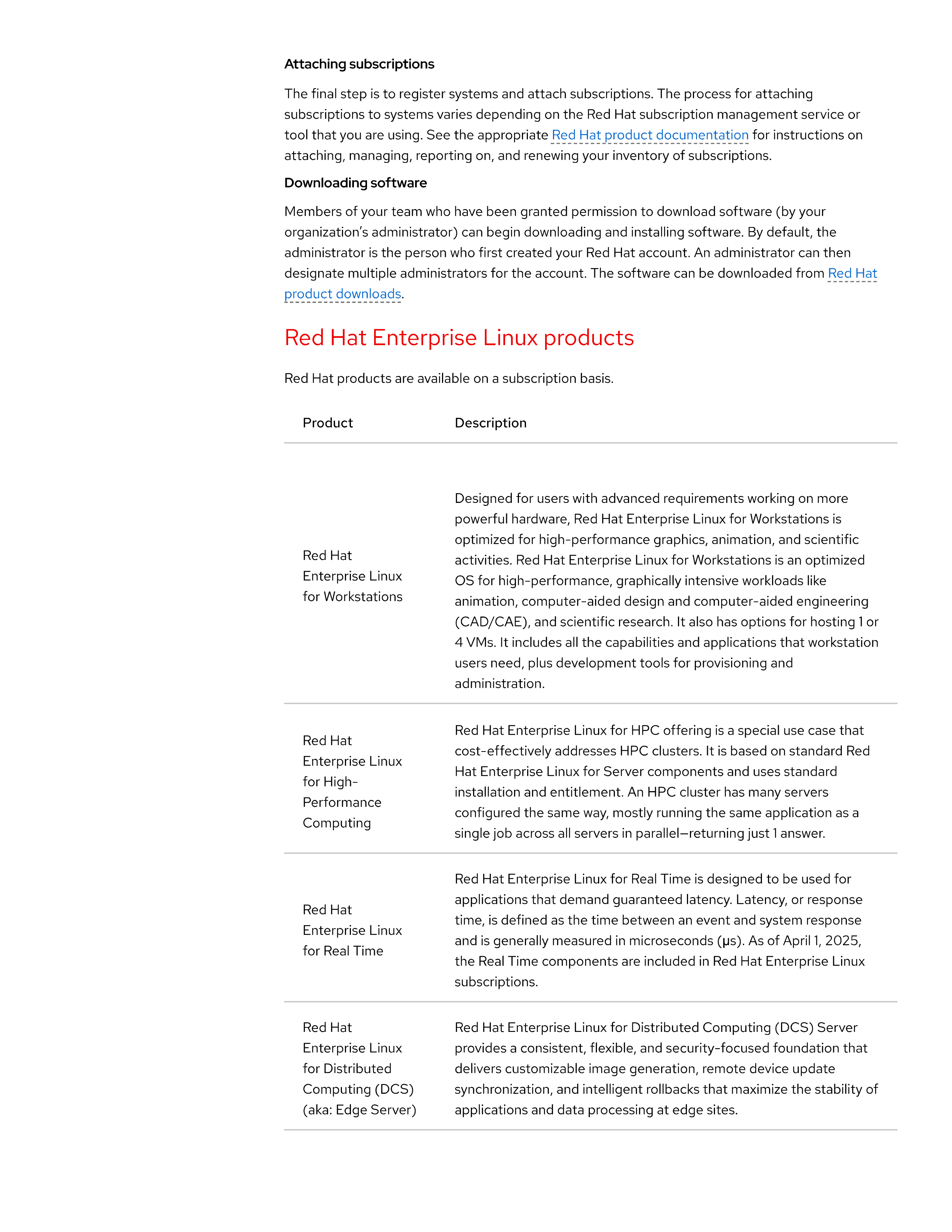 Red Hat Enterprise Linux Subscription Guide — page 21