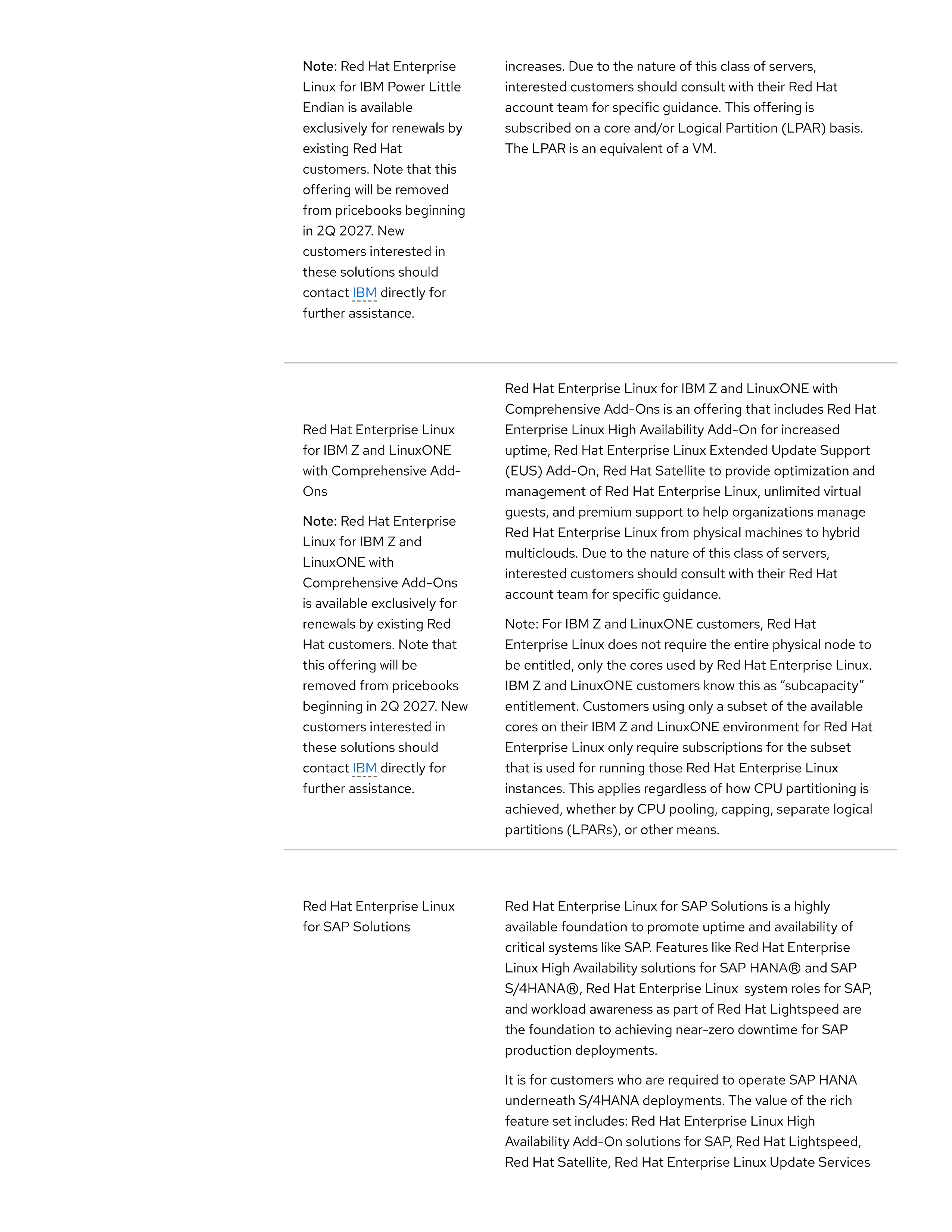 Red Hat Enterprise Linux Subscription Guide — page 24