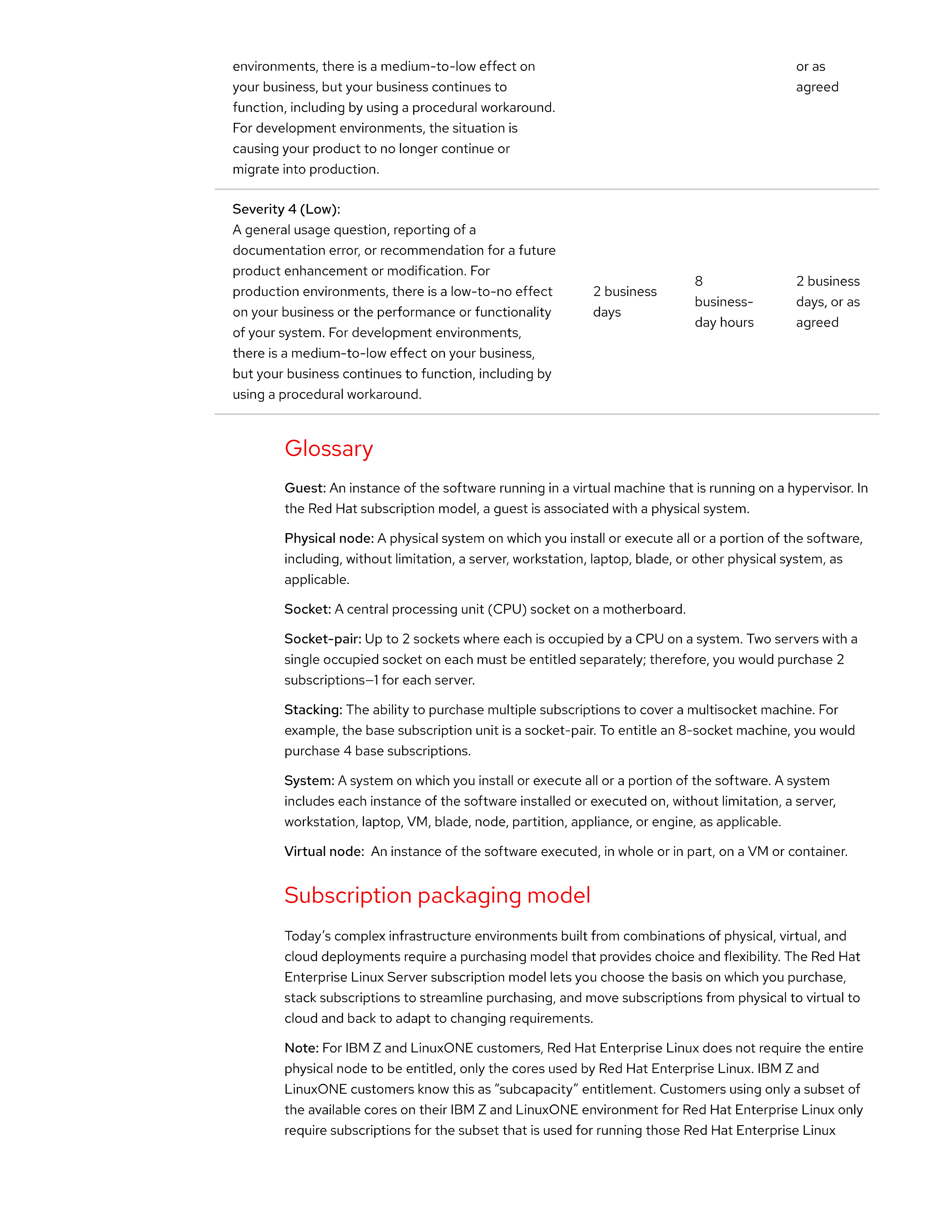 Red Hat Enterprise Linux Subscription Guide — page 6