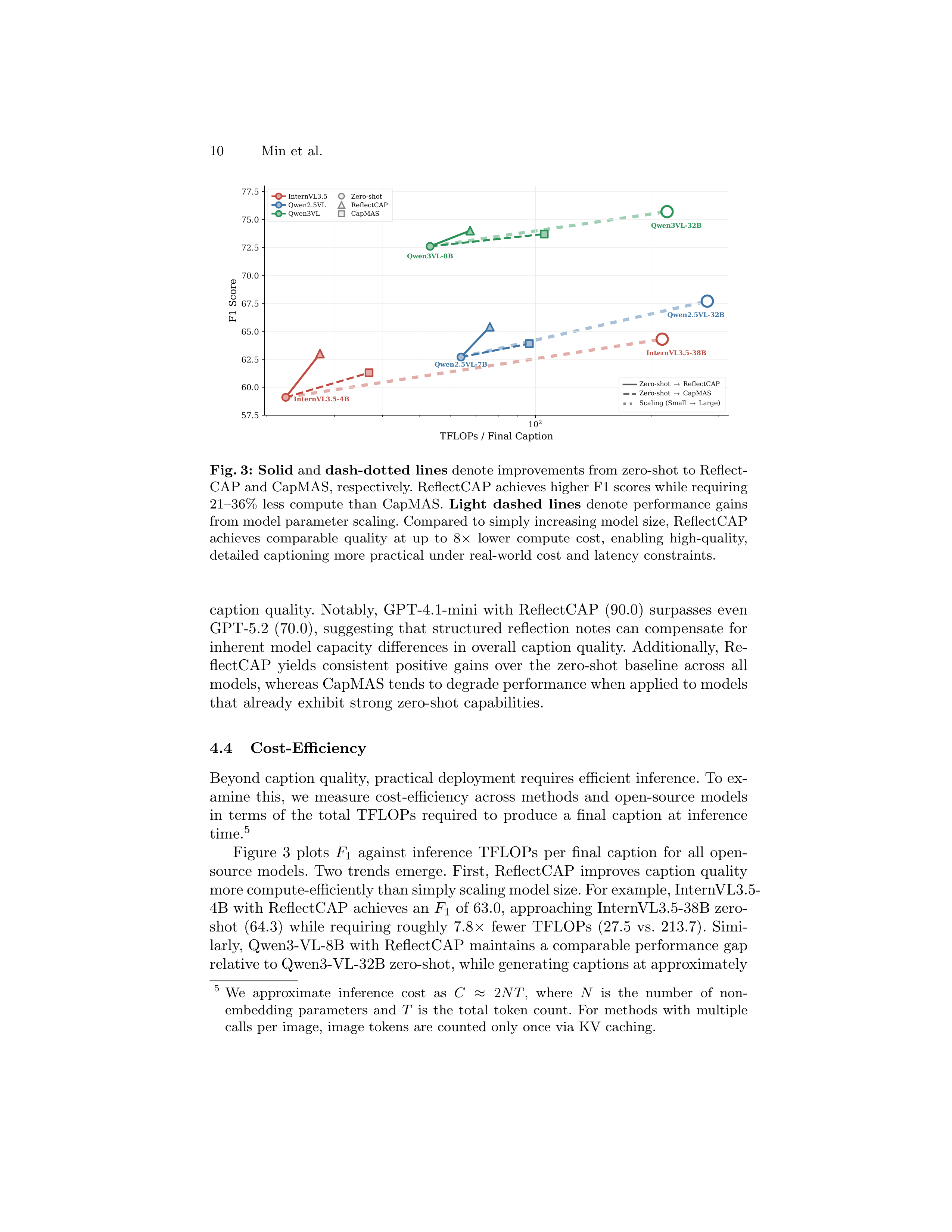 ReflectCAP Research Paper by Adobe — page 10