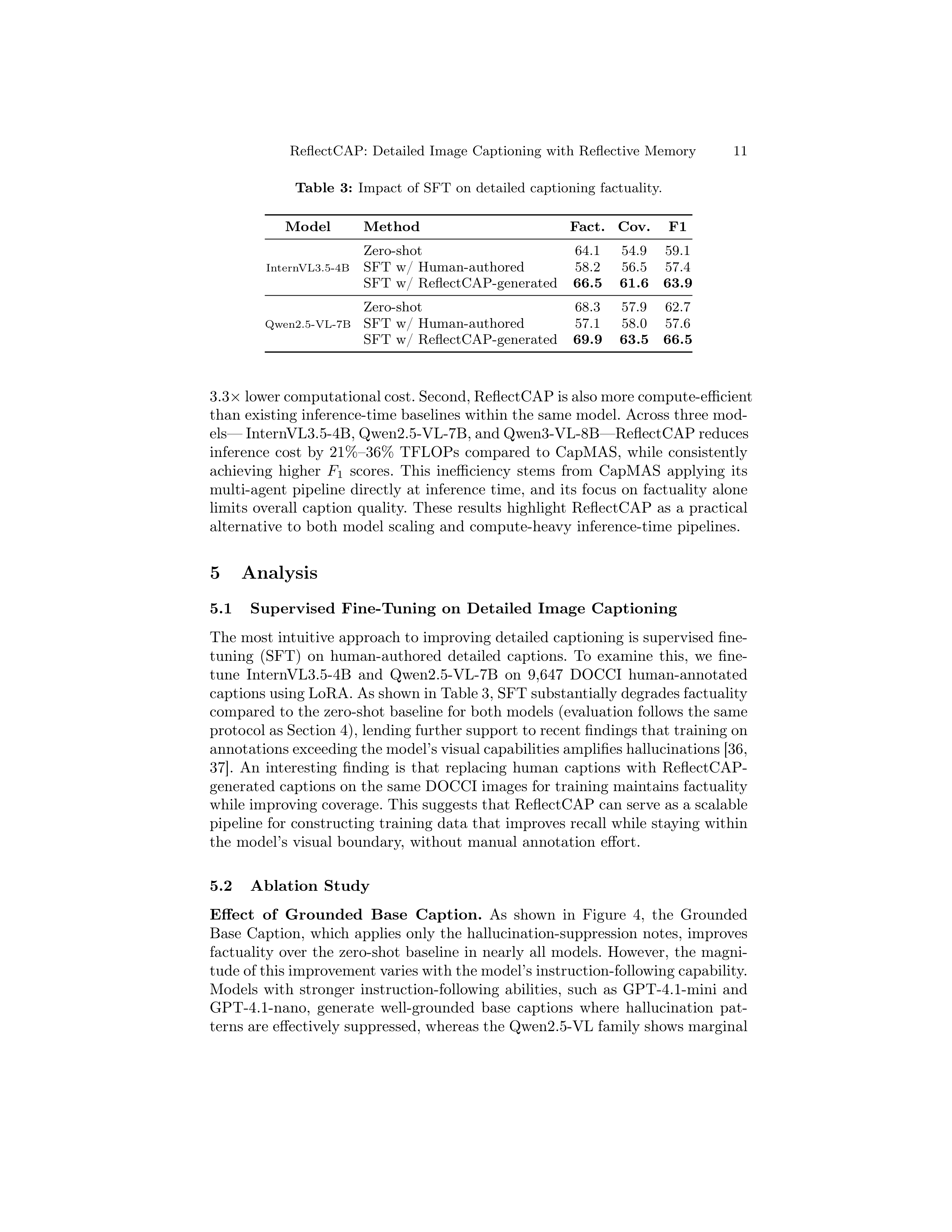 ReflectCAP Research Paper by Adobe — page 11