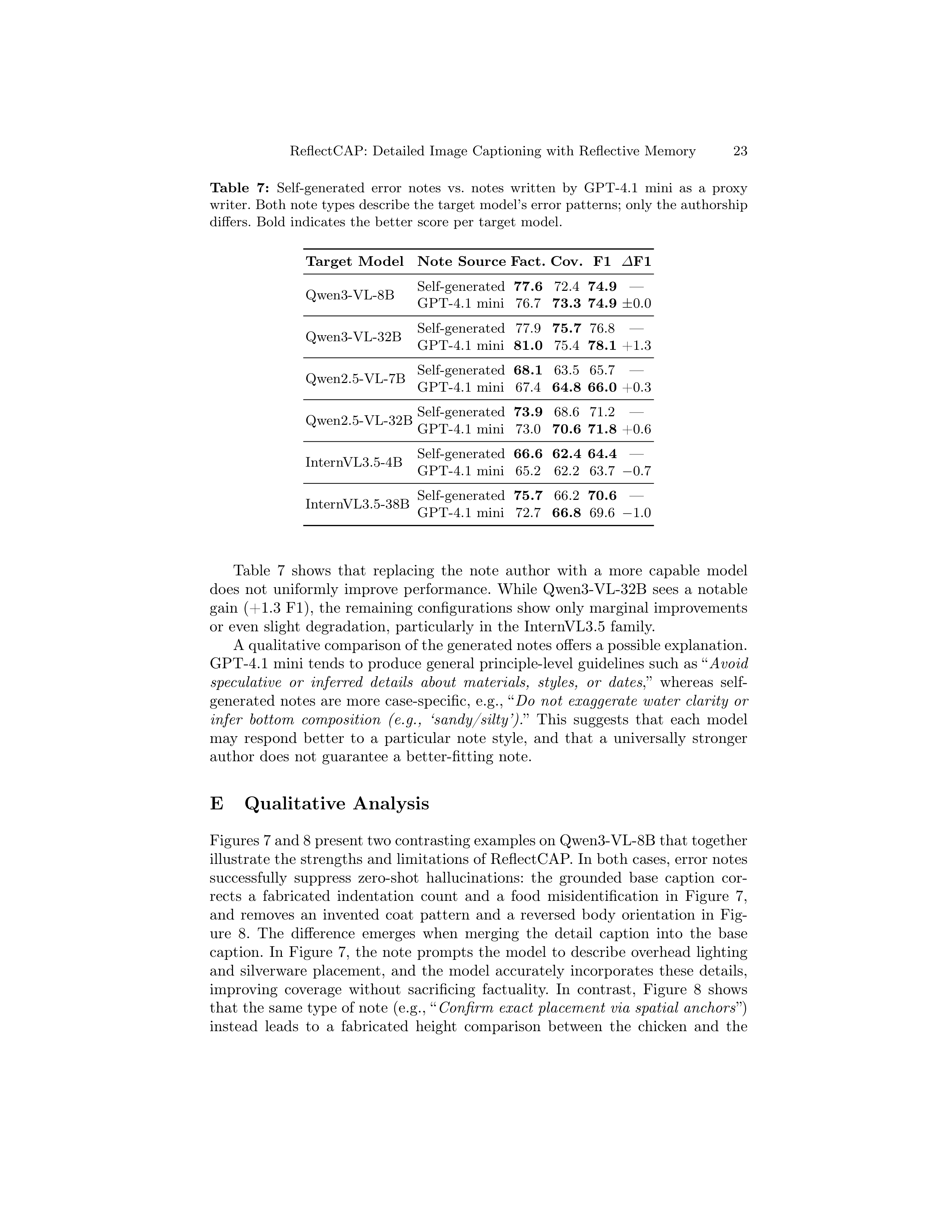 ReflectCAP Research Paper by Adobe — page 23