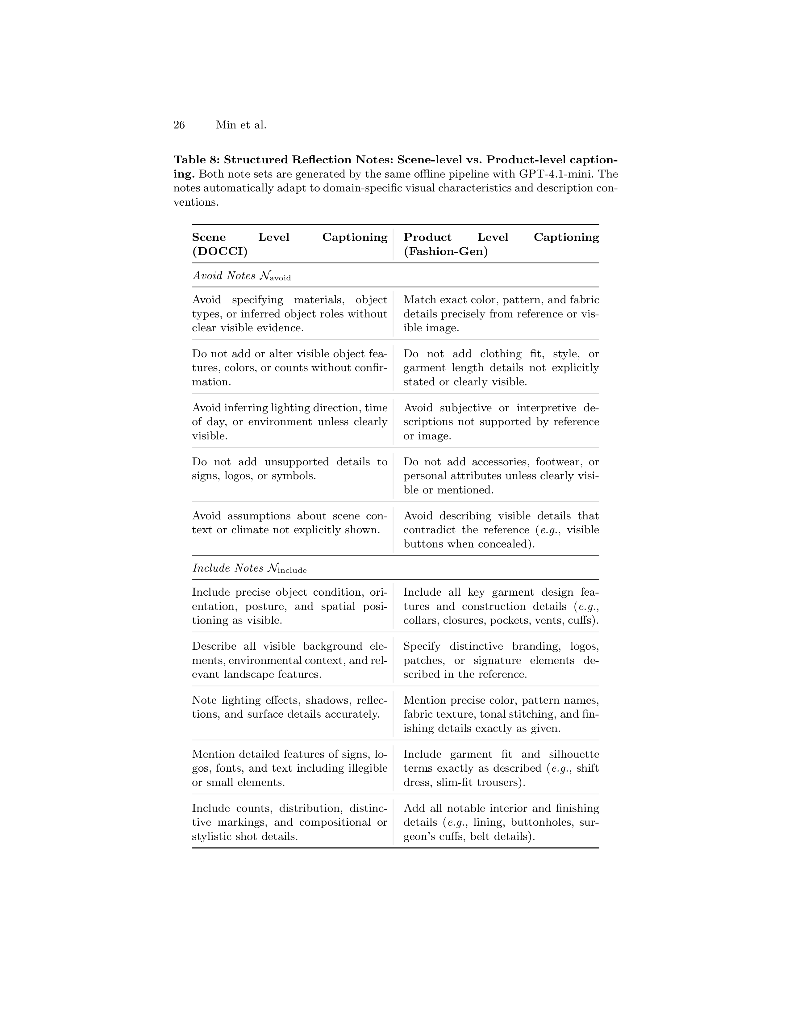 ReflectCAP Research Paper by Adobe — page 26
