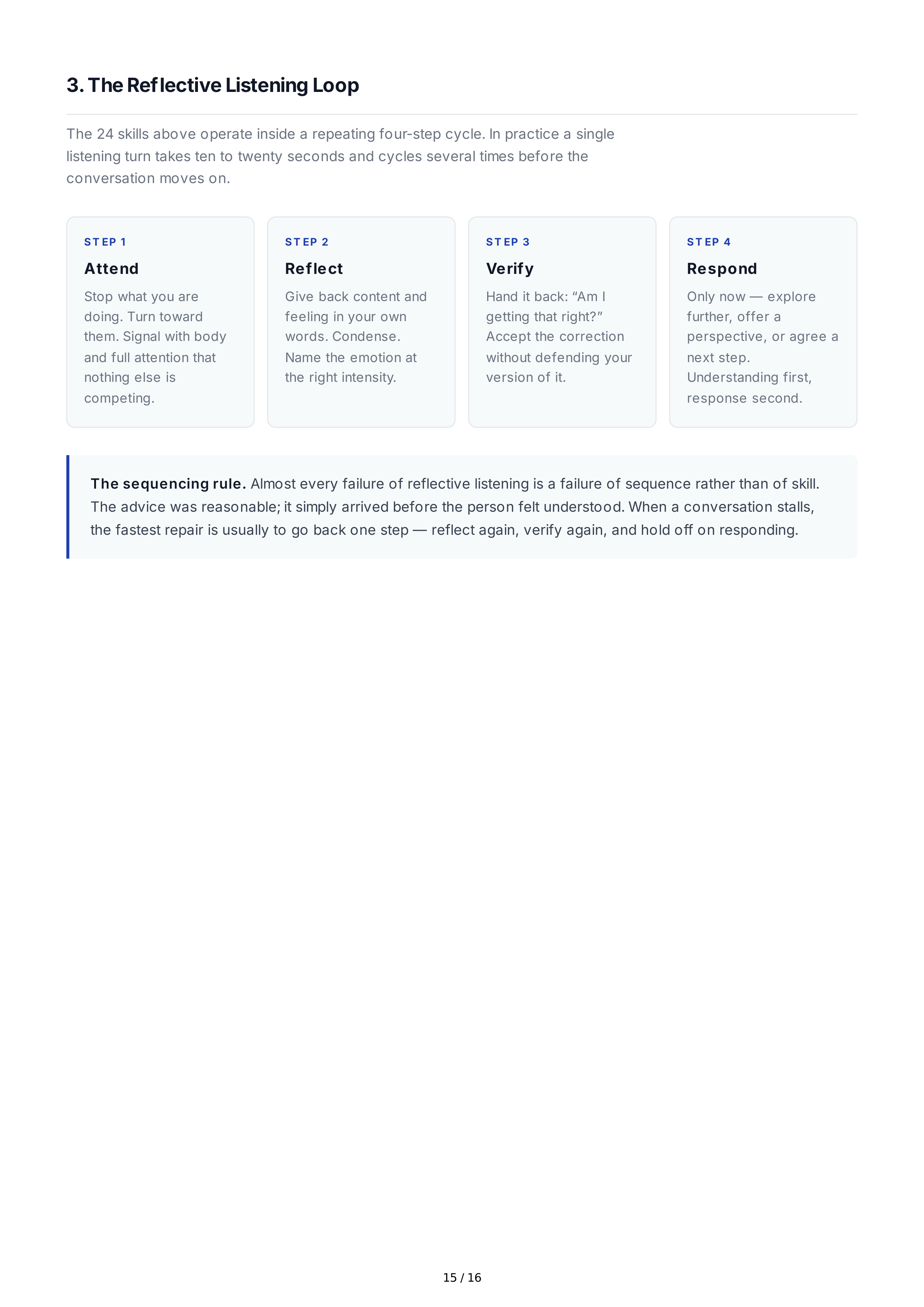 Reflective Listening Interpersonal Skills — page 15