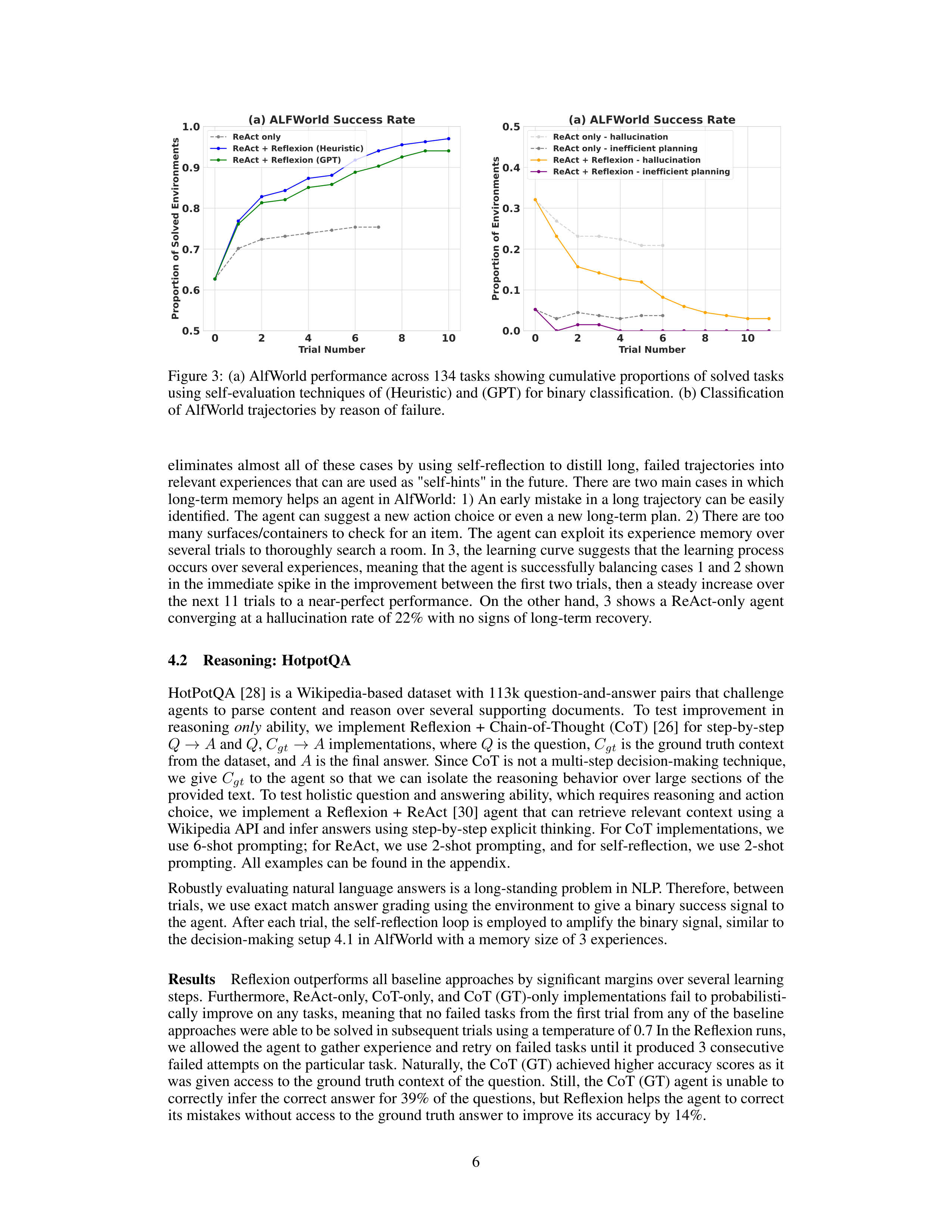 Reflexion AI Agent for Self Improving Reasoning — page 6