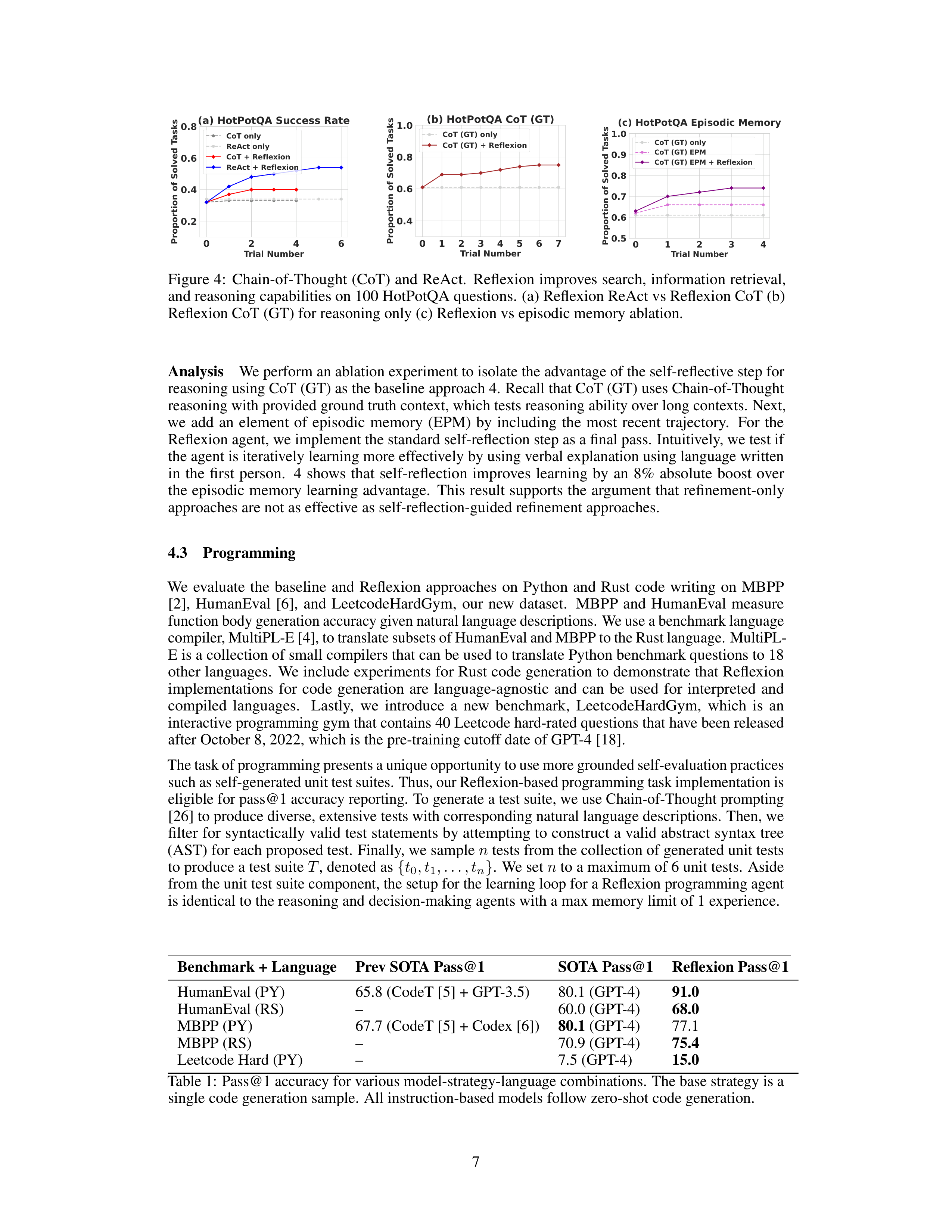 Reflexion AI Agent for Self Improving Reasoning — page 7