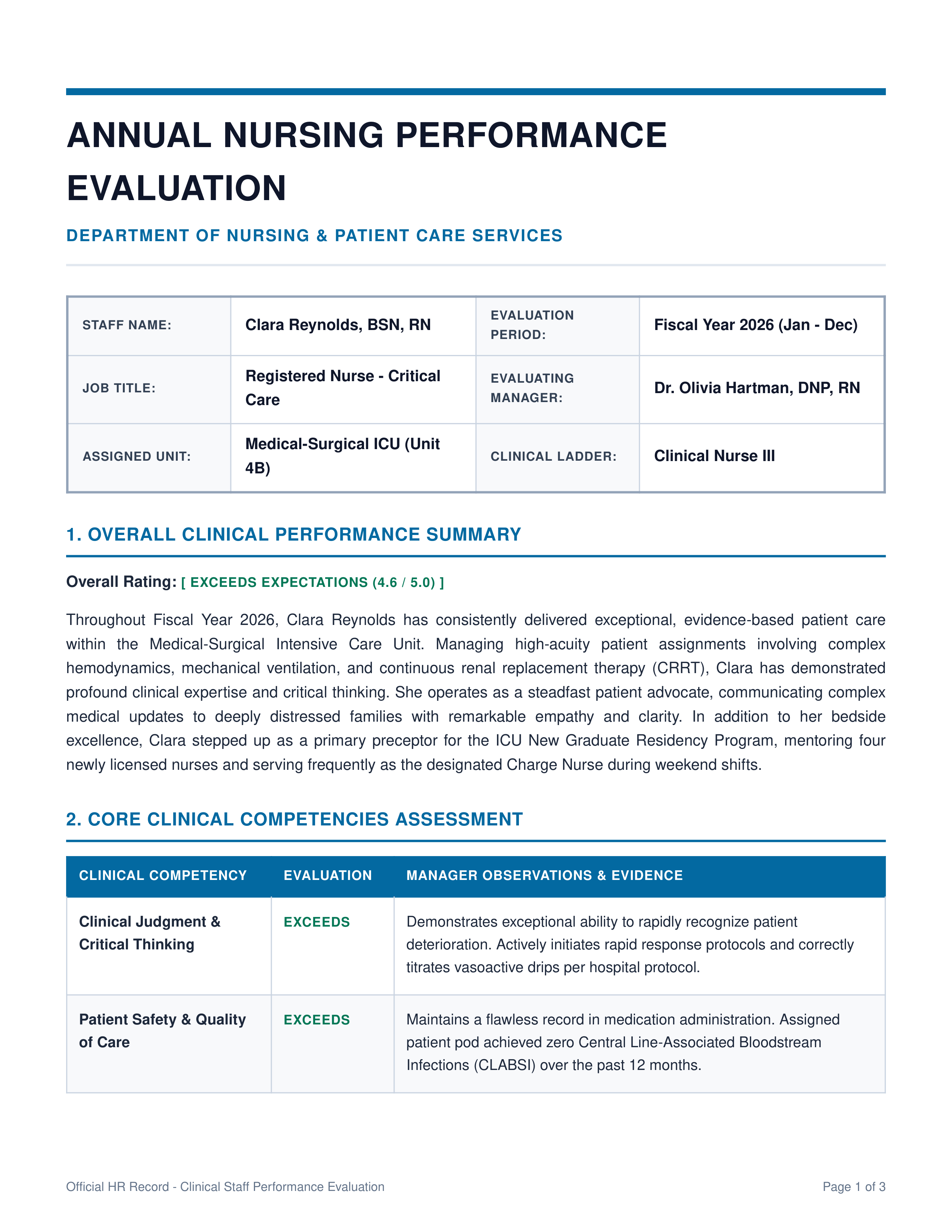 Registered Nurse Performance Review — page 1