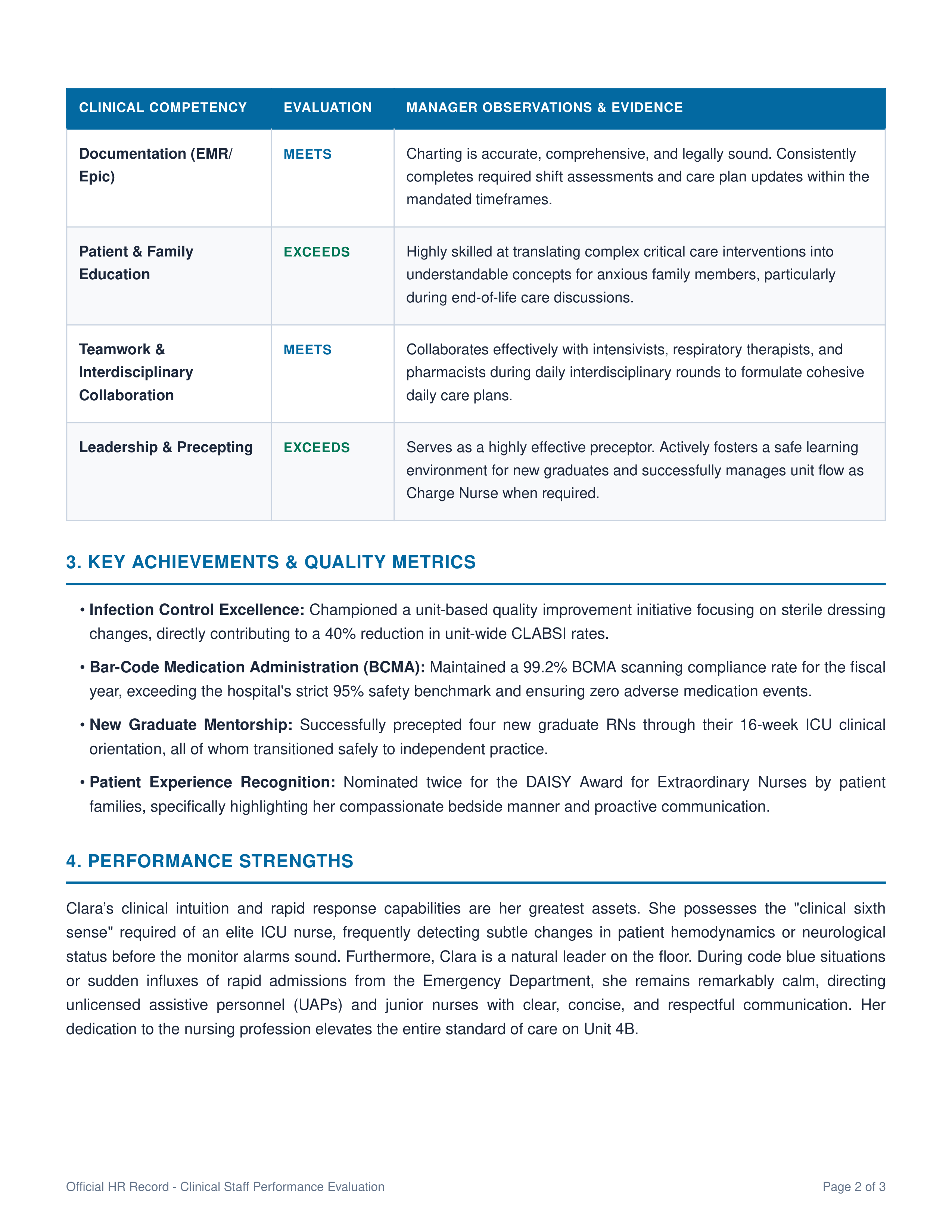 Registered Nurse Performance Review — page 2