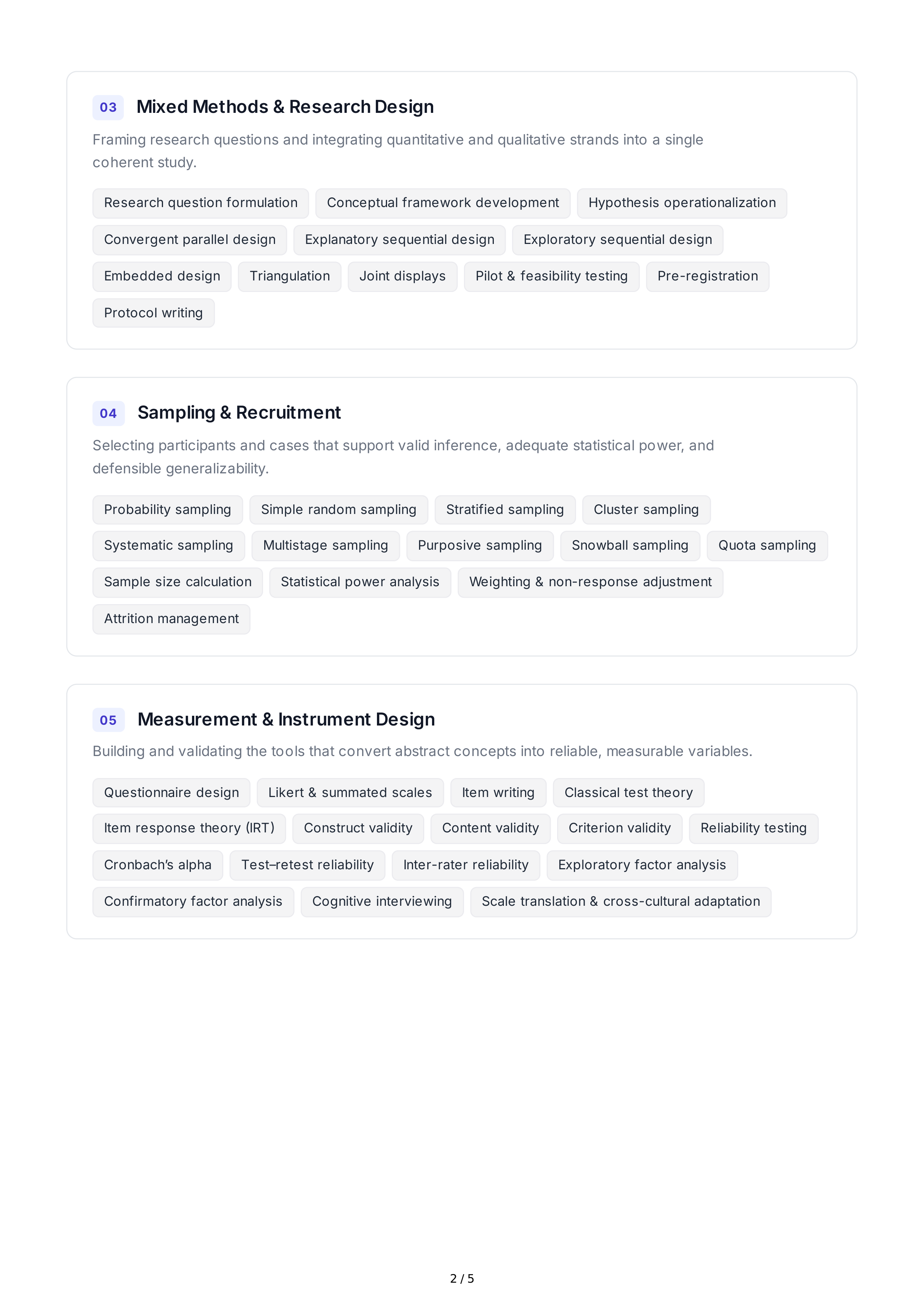Research Methods Hard Skills — page 2