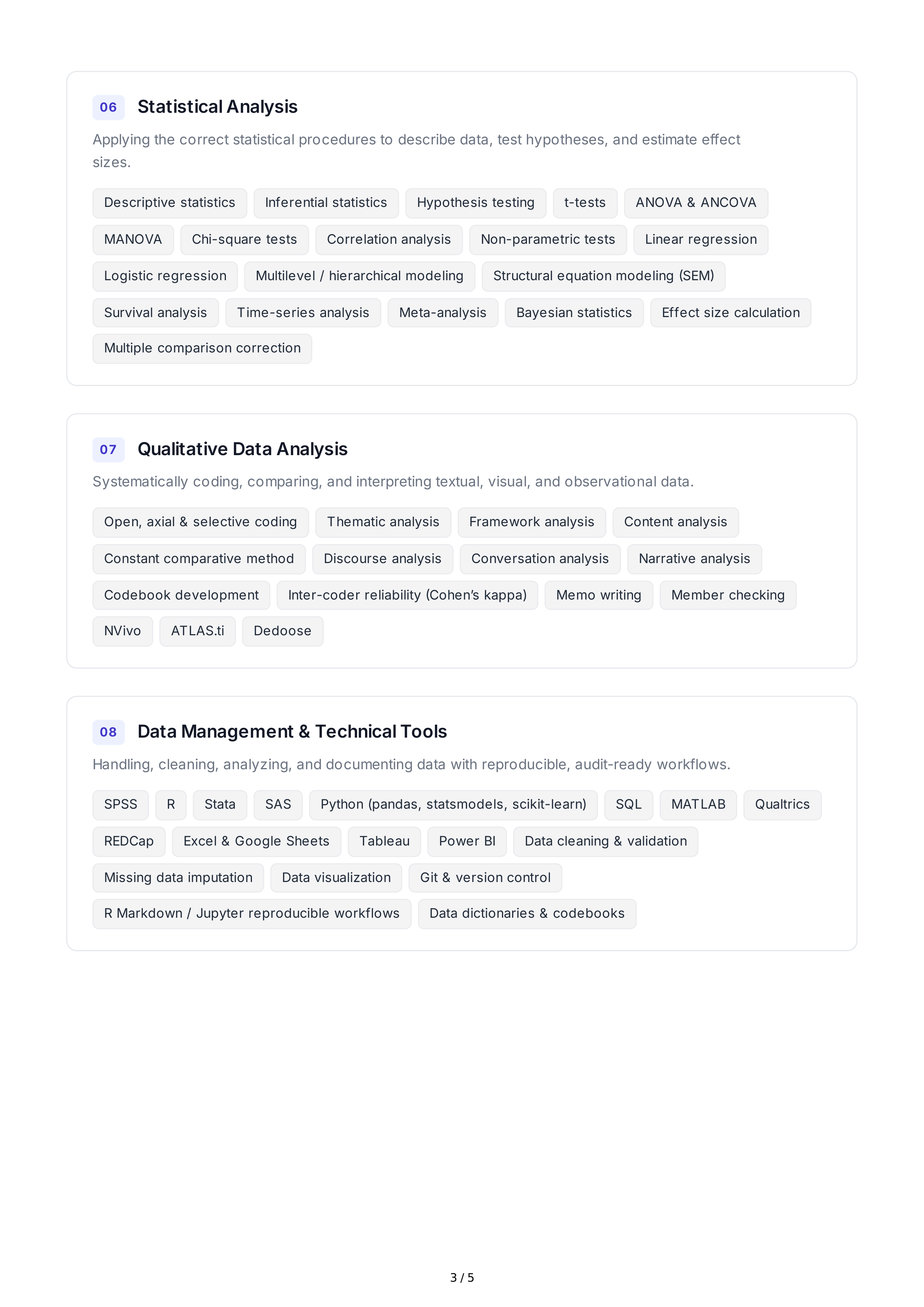Research Methods Hard Skills — page 3