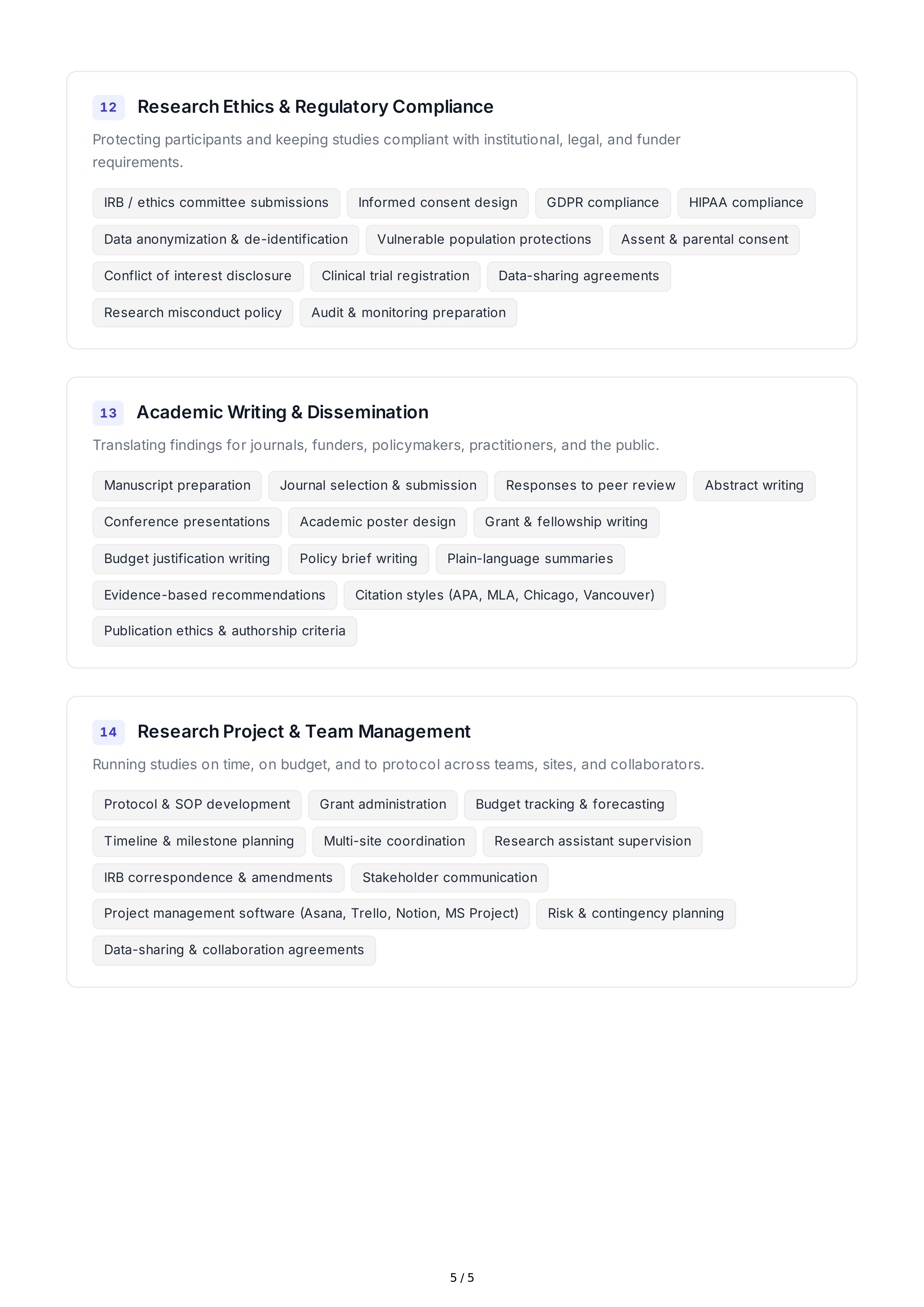 Research Methods Hard Skills — page 5