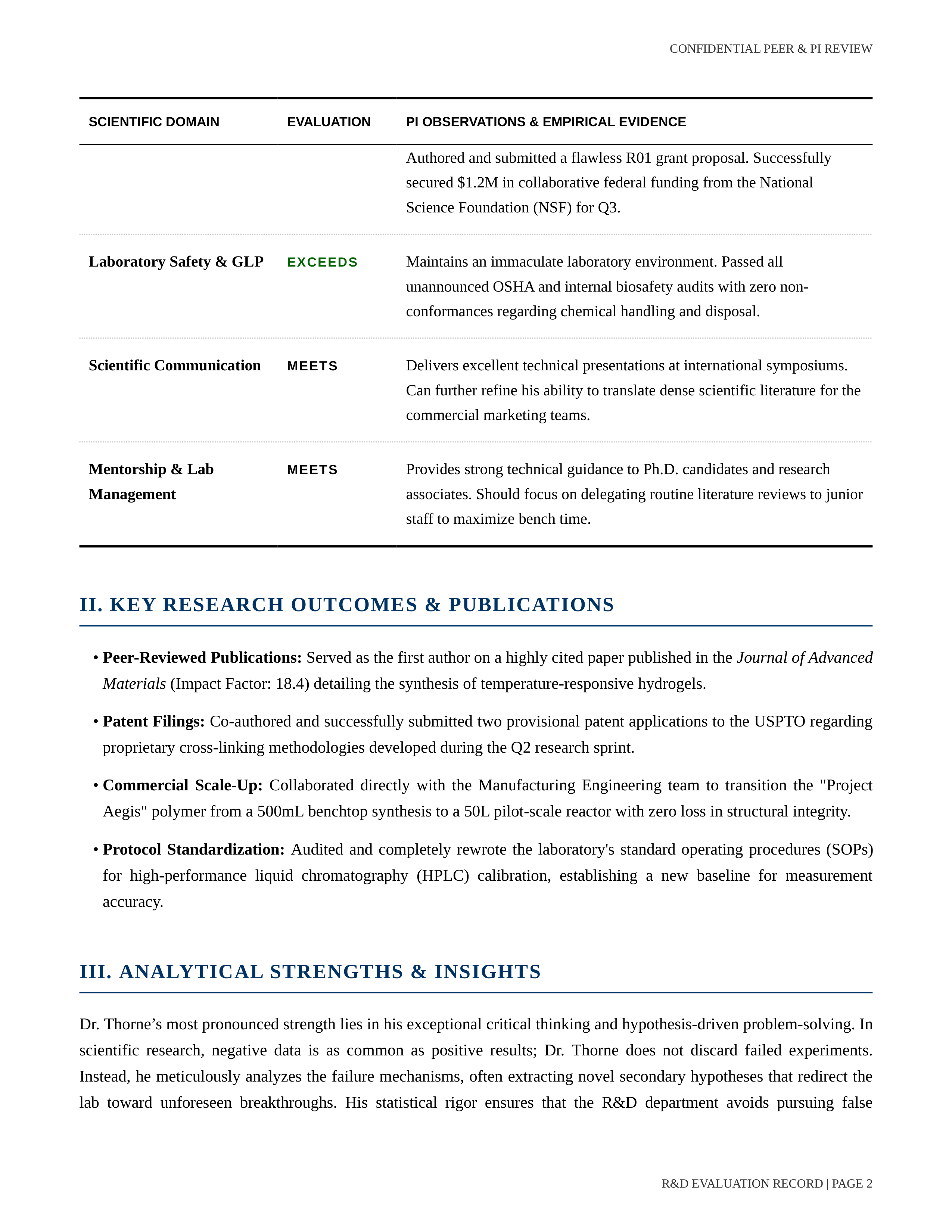 Research Scientist Performance Review — page 2
