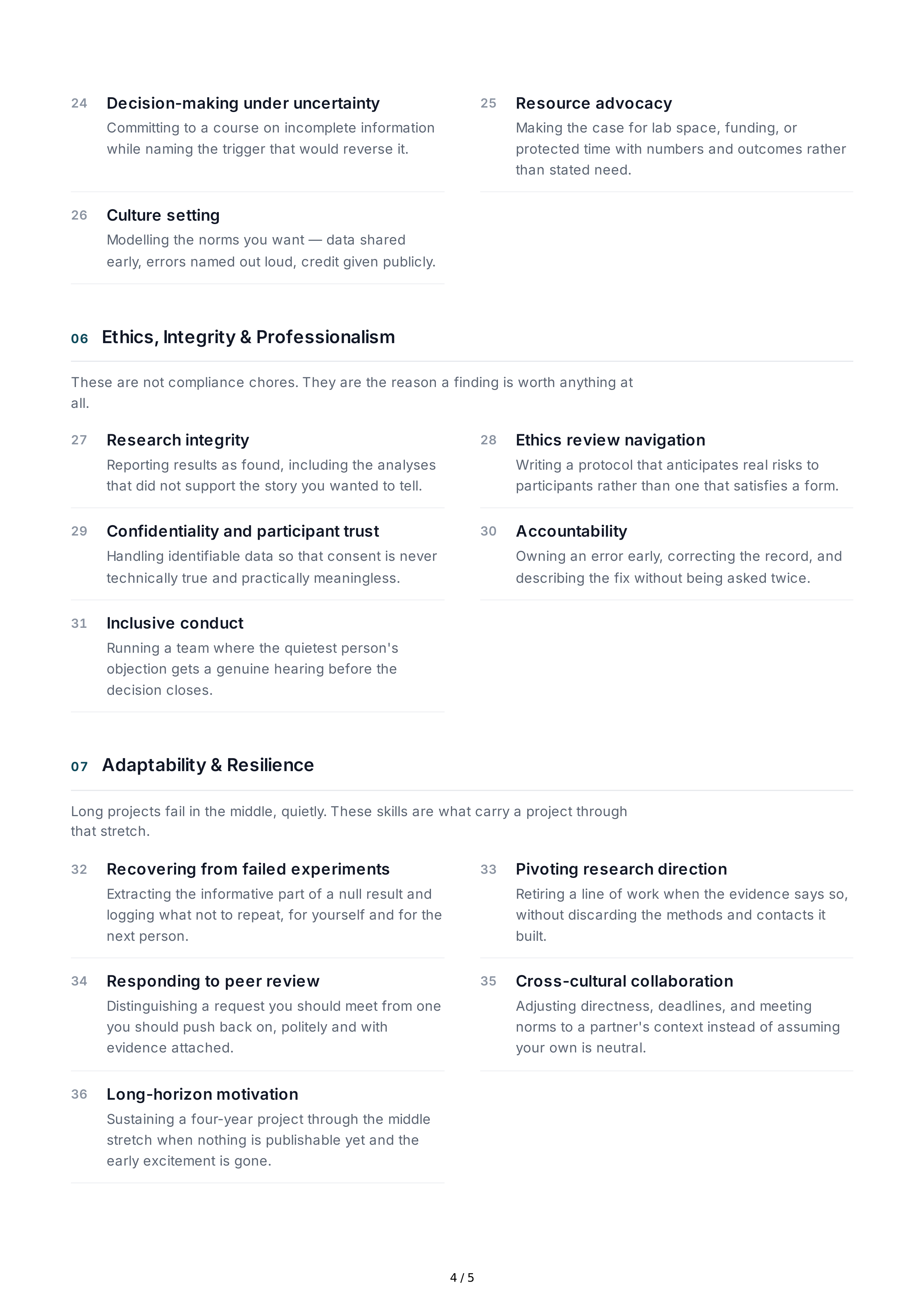 Research Soft Skills — page 4