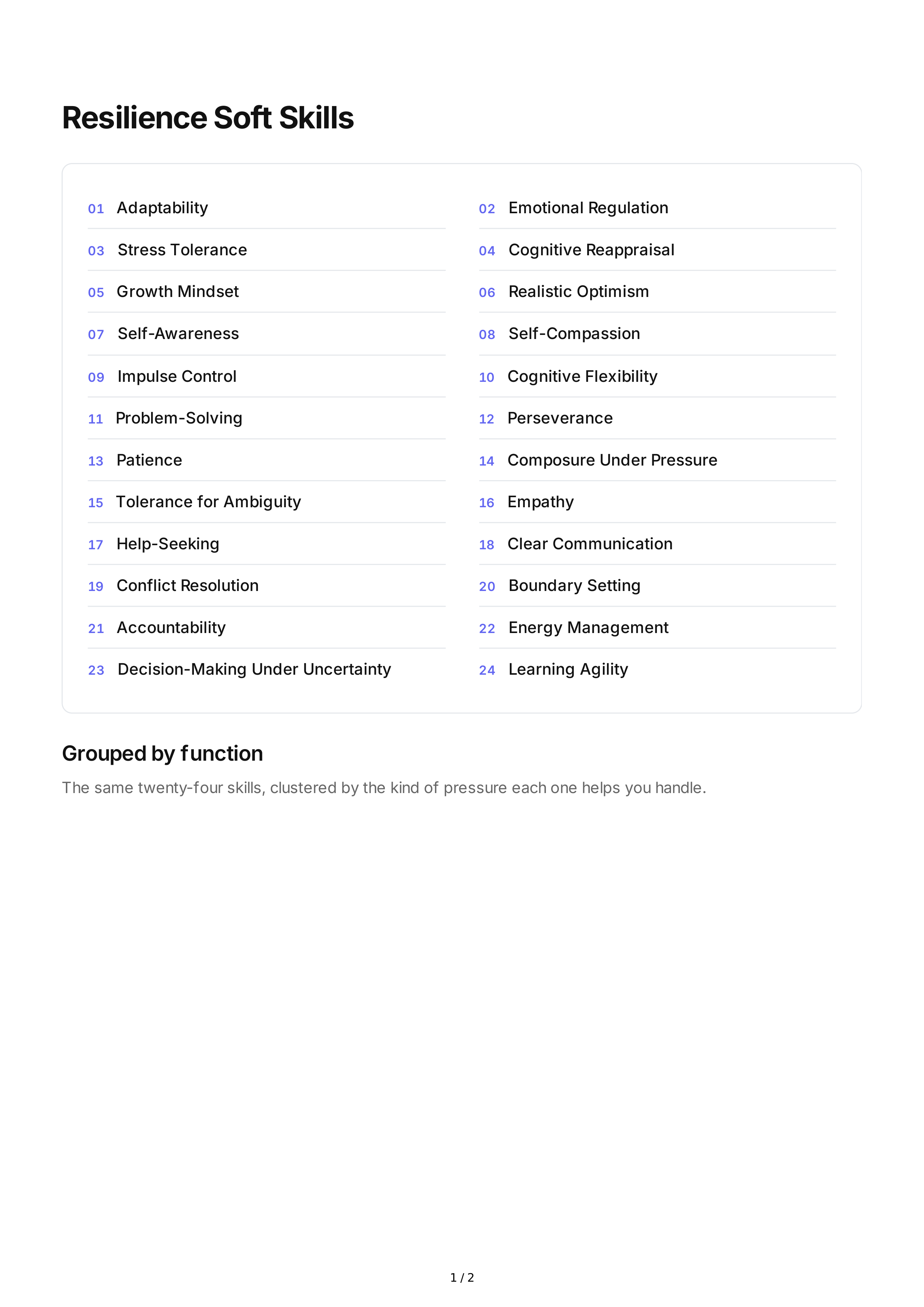 Resilience Soft Skills — page 1
