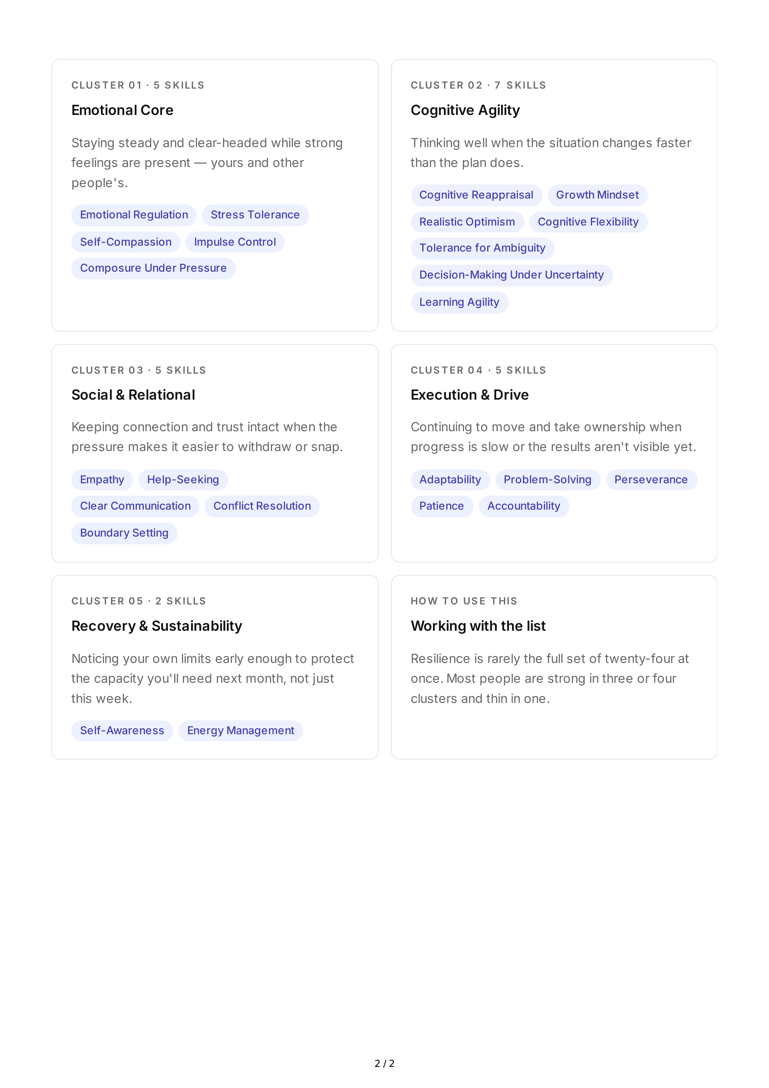 Resilience Soft Skills — page 2