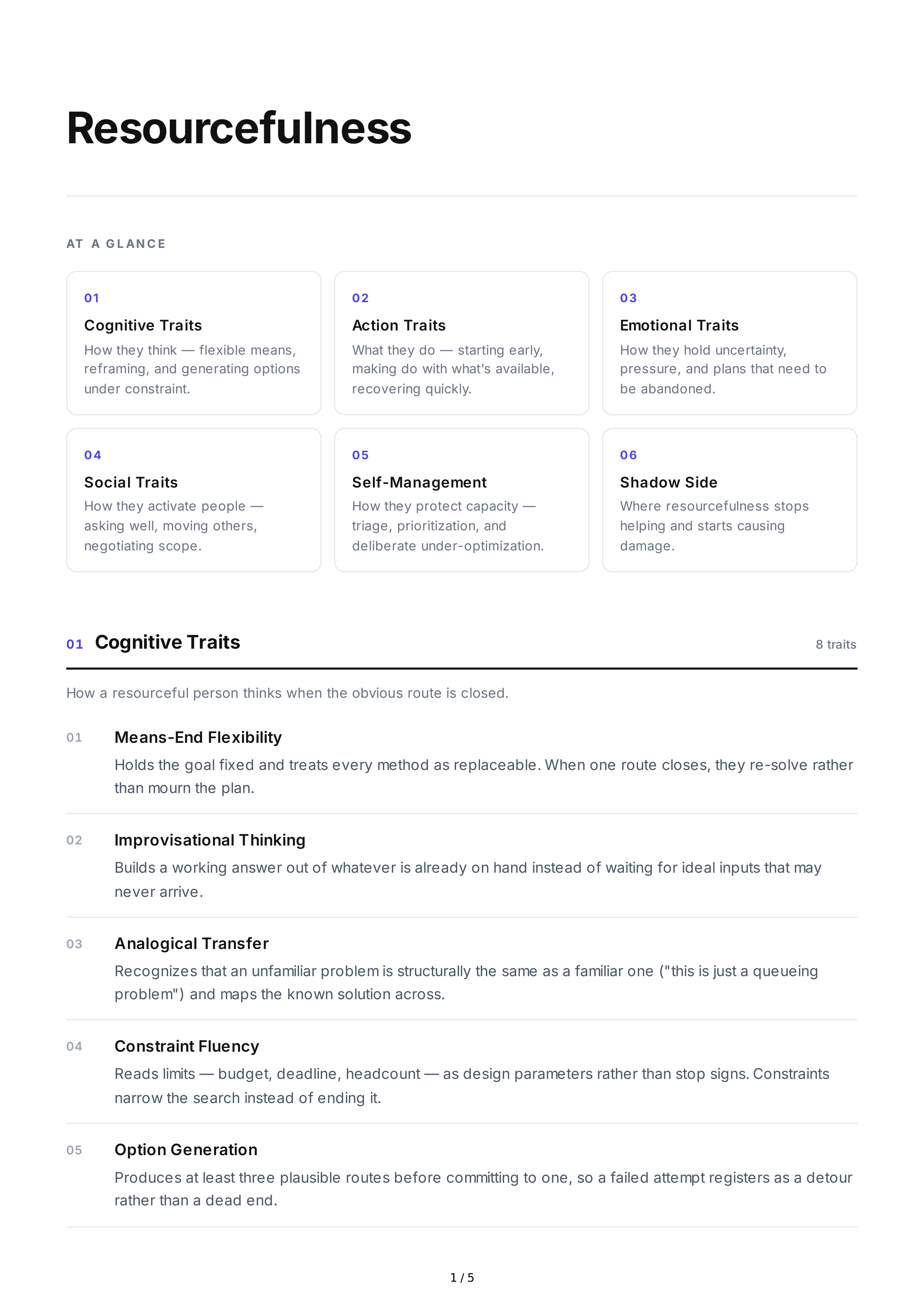 Resourcefulness Personality Traits — page 1