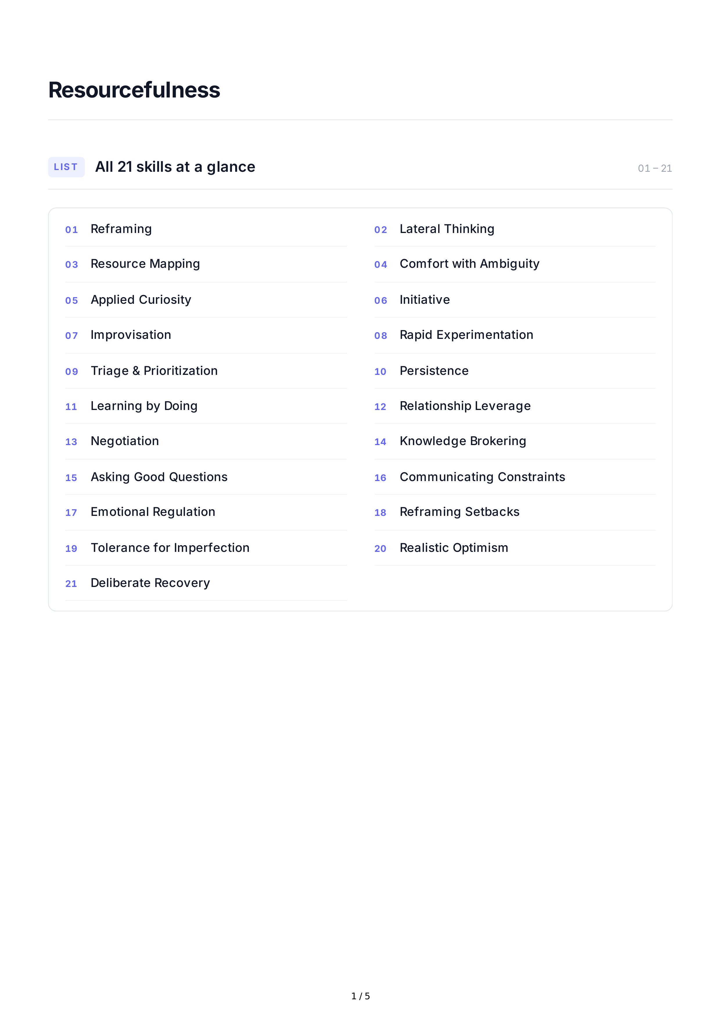 Resourcefulness Soft Skills — page 1