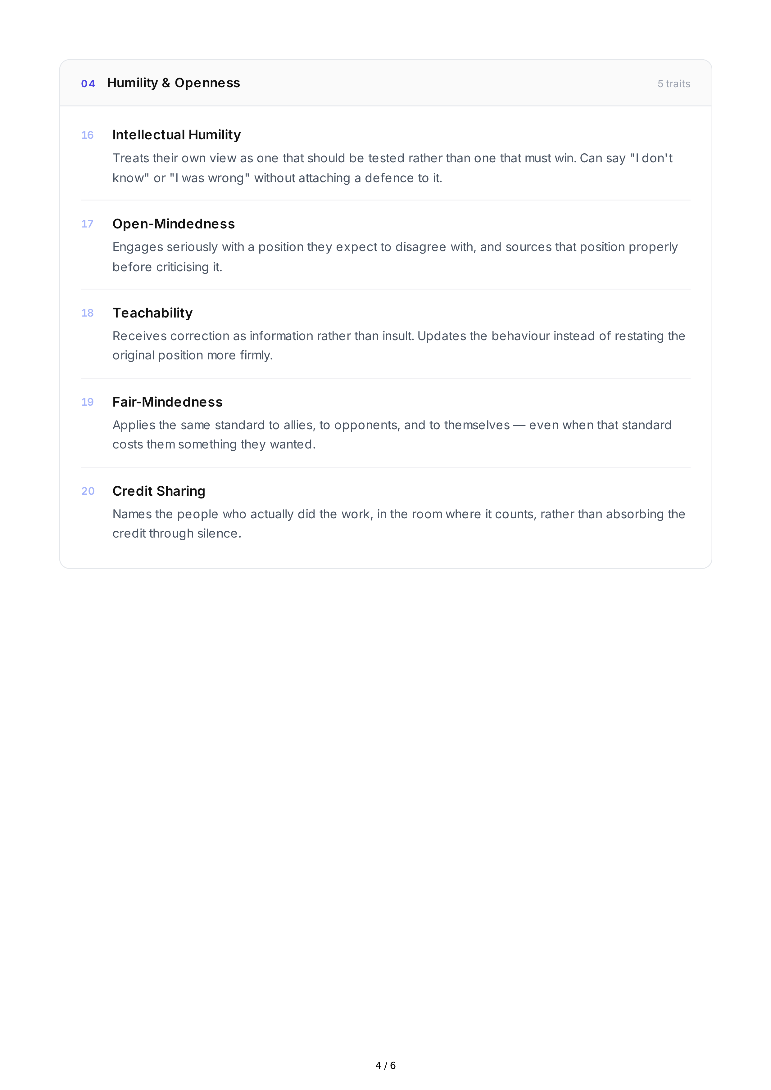 Respectfulness Personality Traits — page 4