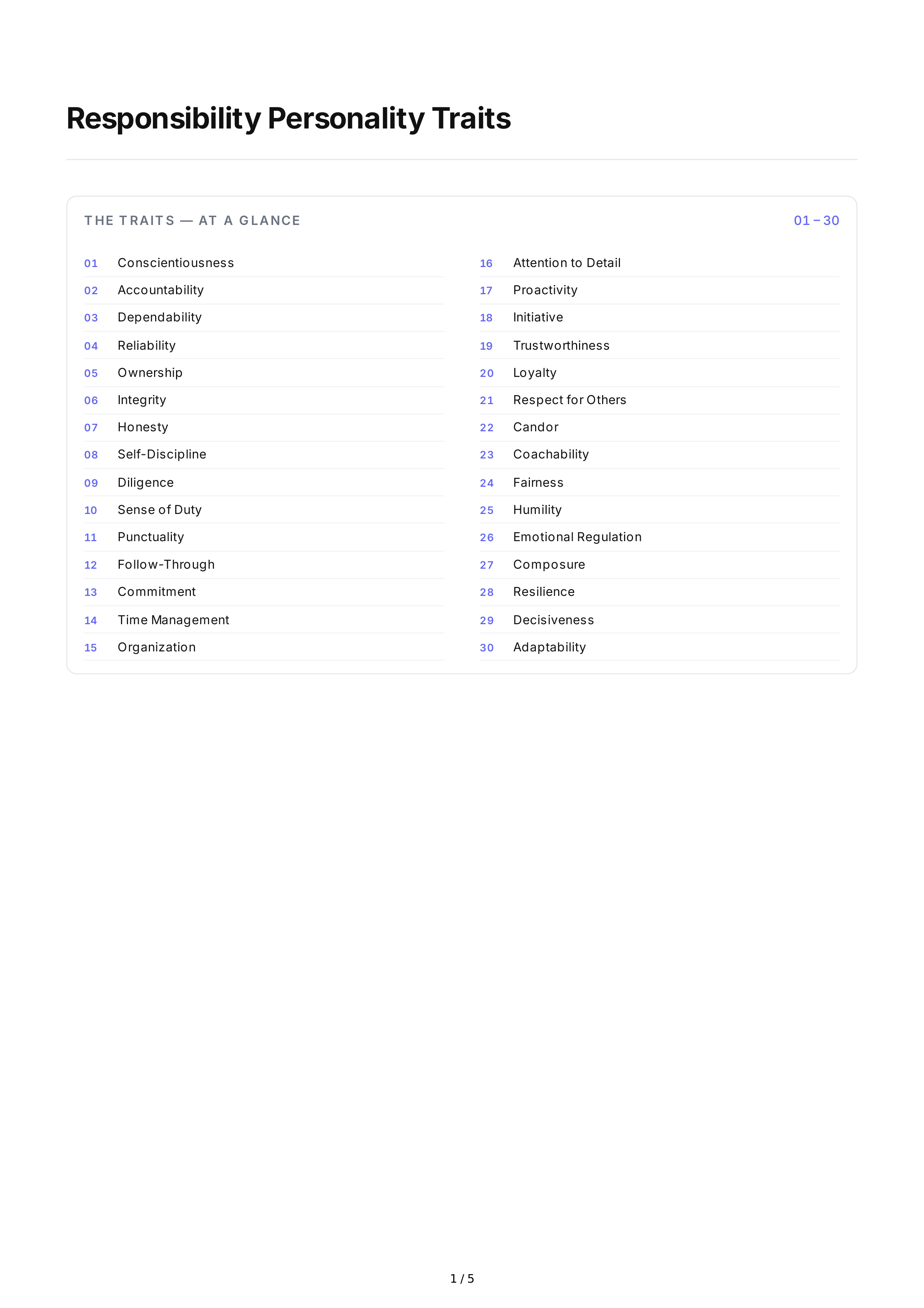 Responsibility Personality Traits — page 1
