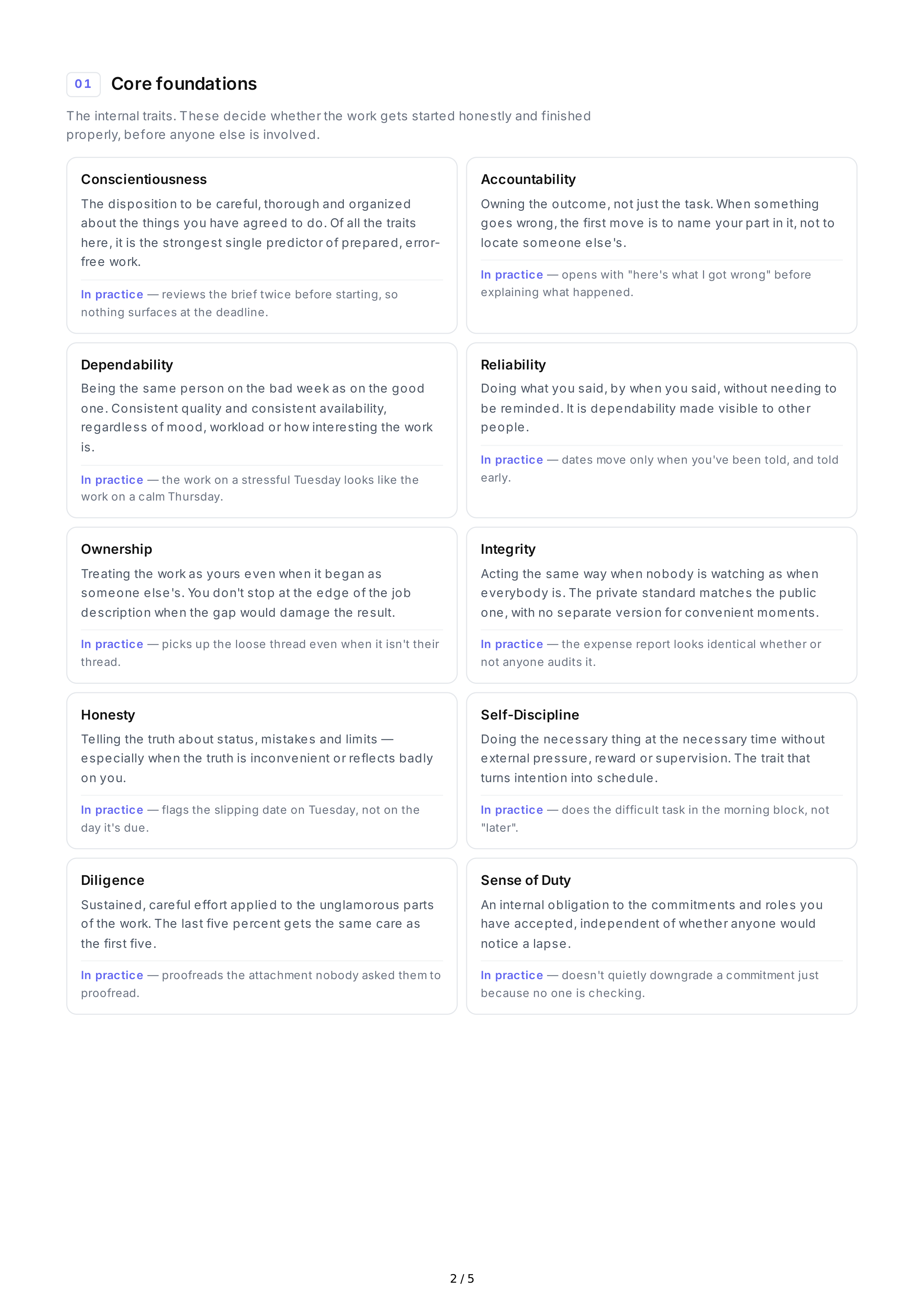 Responsibility Personality Traits — page 2