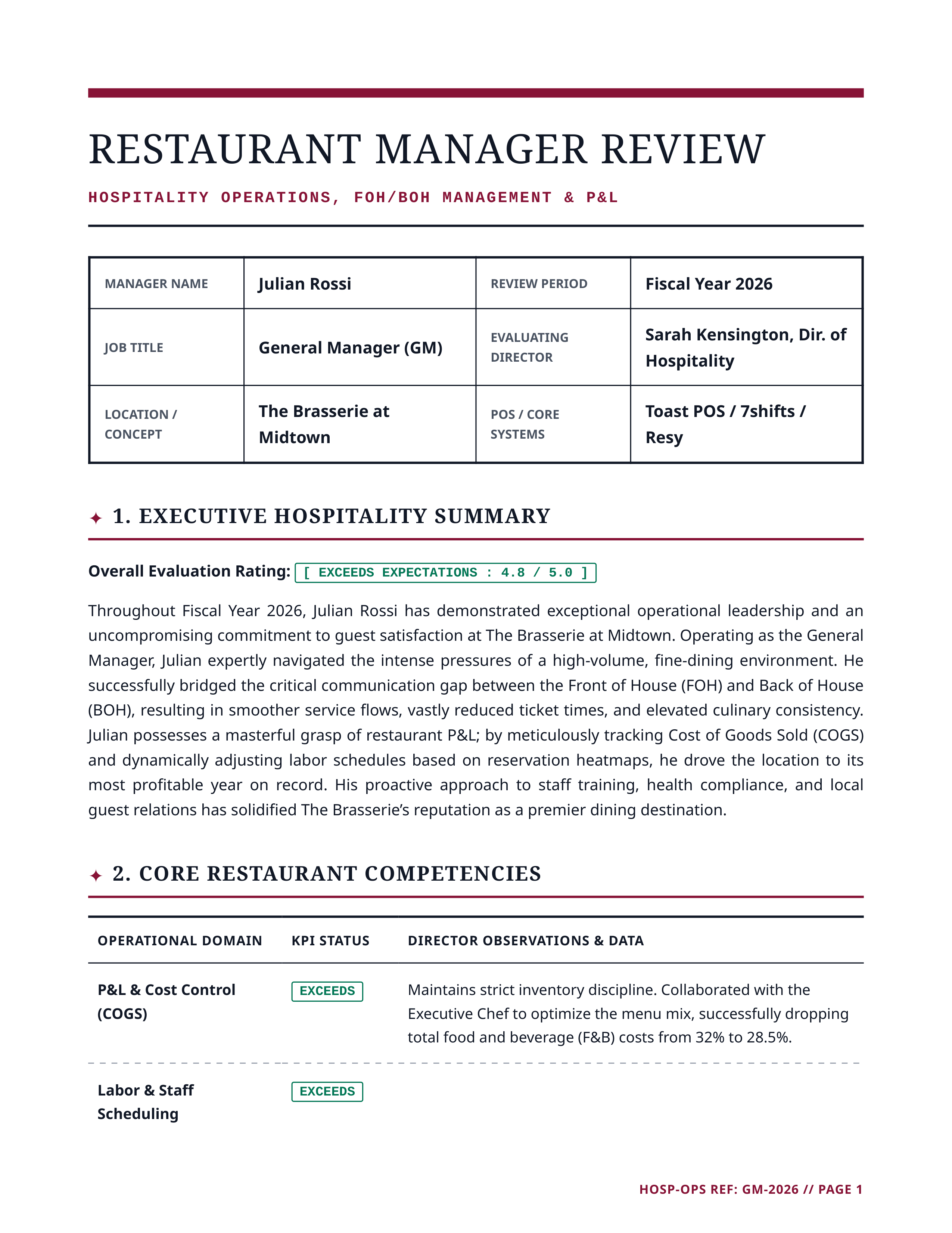 Restaurant Manager Performance Review — page 1