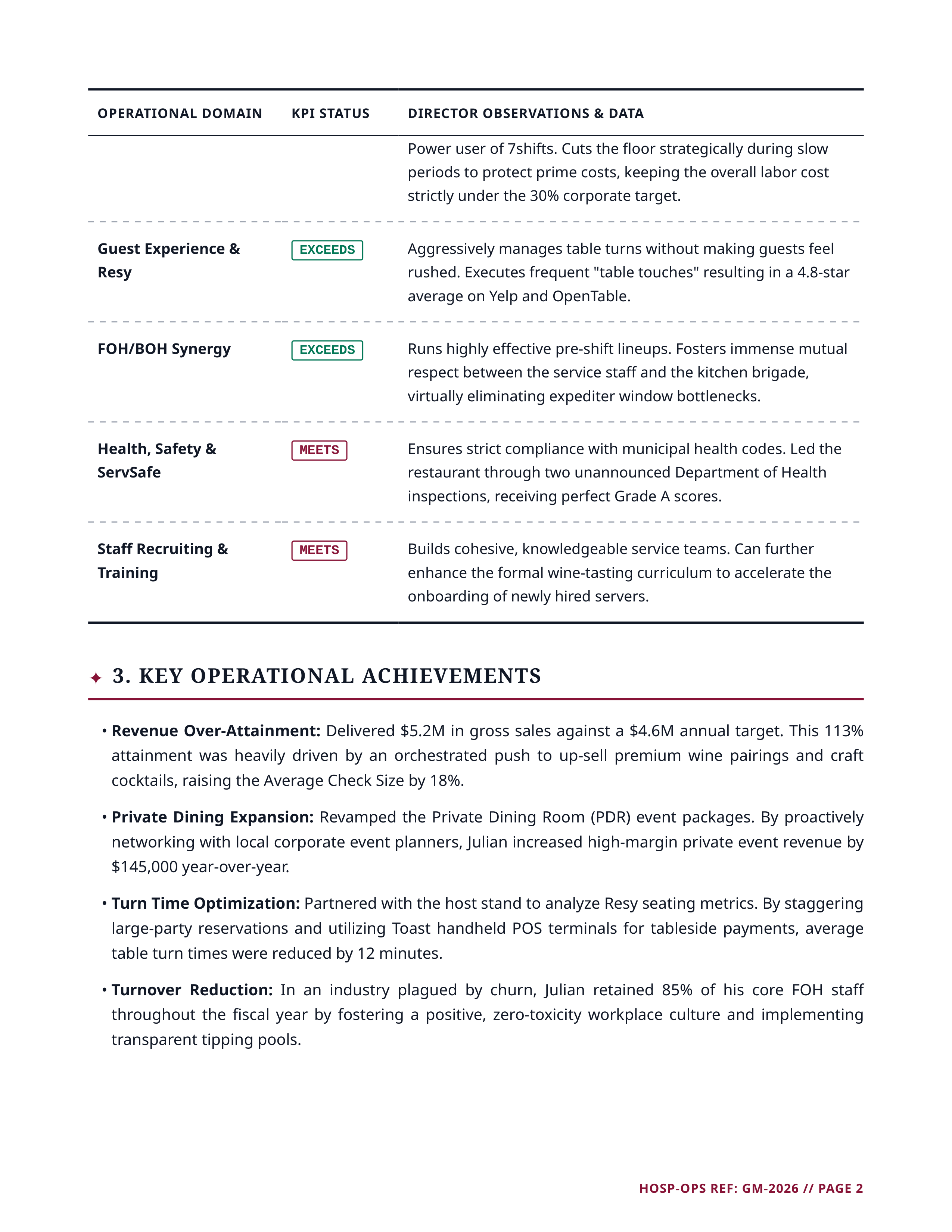 Restaurant Manager Performance Review — page 2