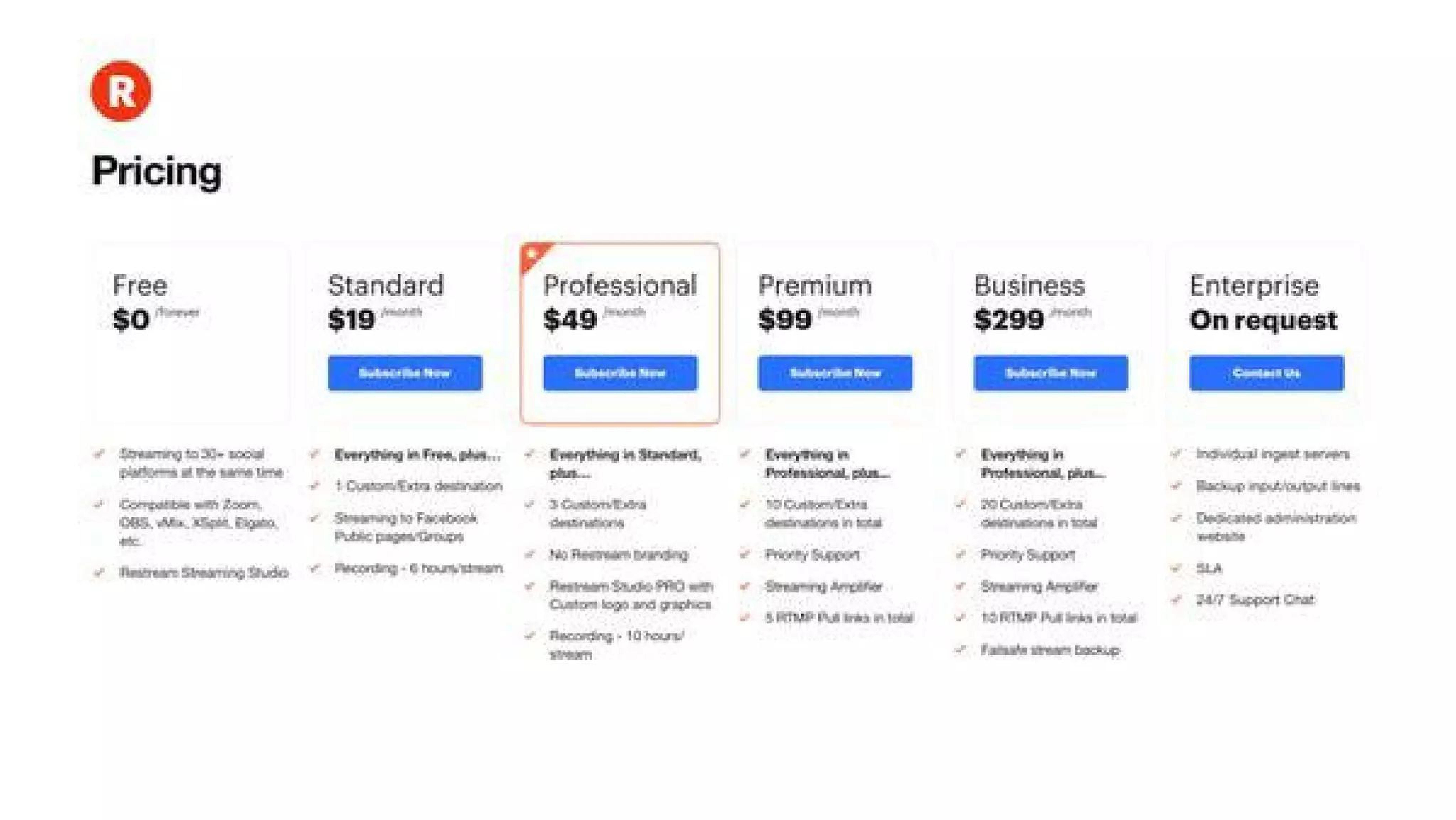 Restream Pitch Deck — page 7