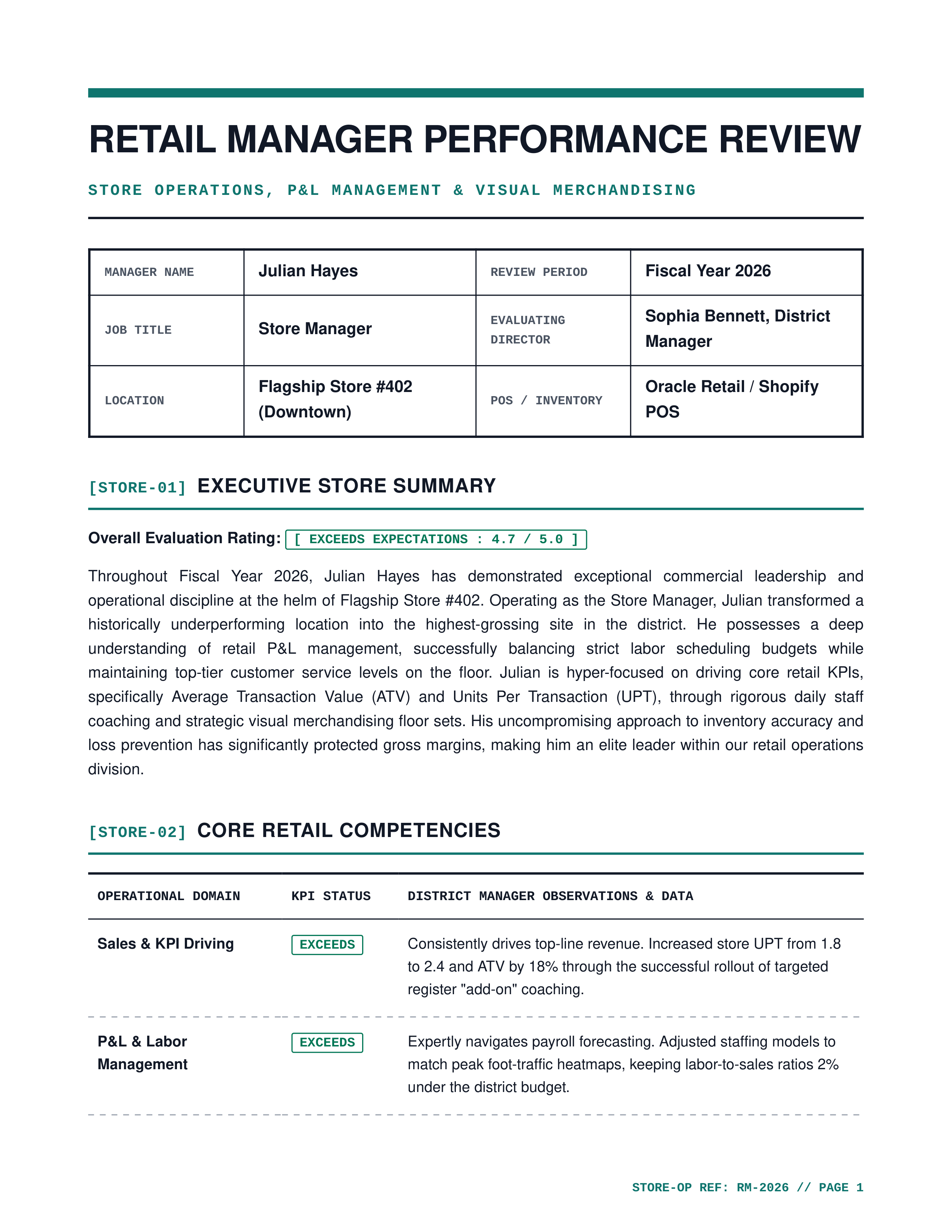 Retail Manager Performance Review — page 1