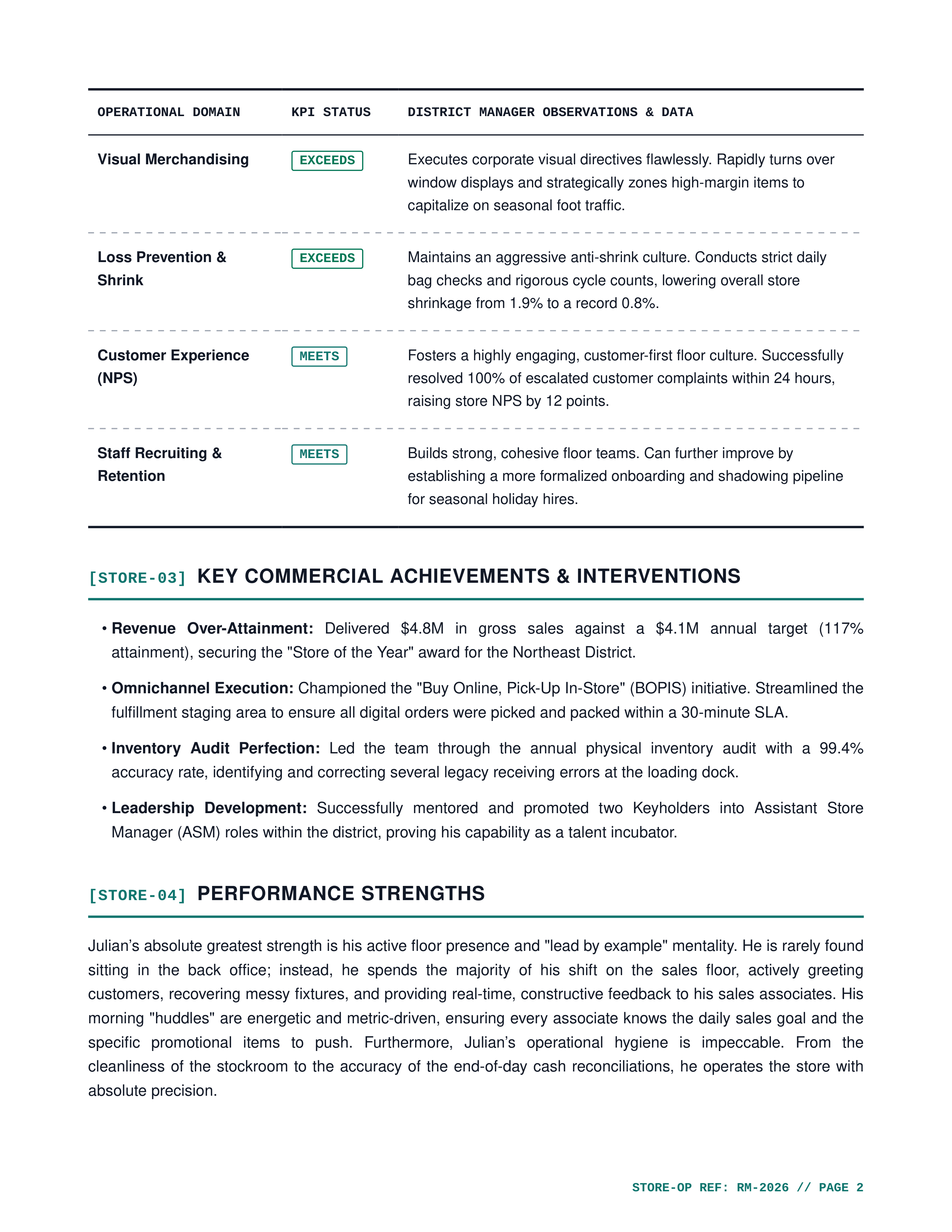 Retail Manager Performance Review — page 2