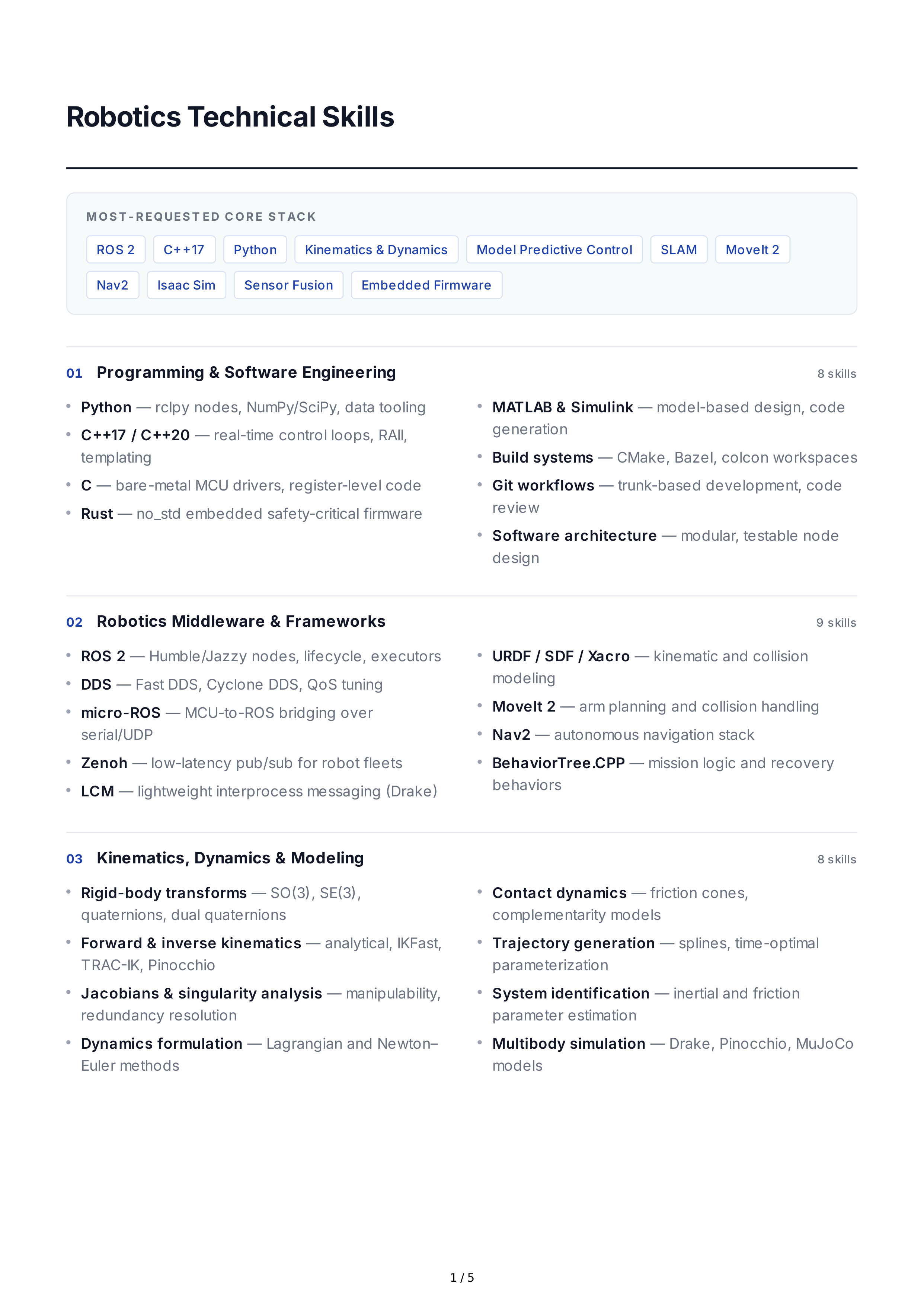 Robotics Technical Skills — page 1