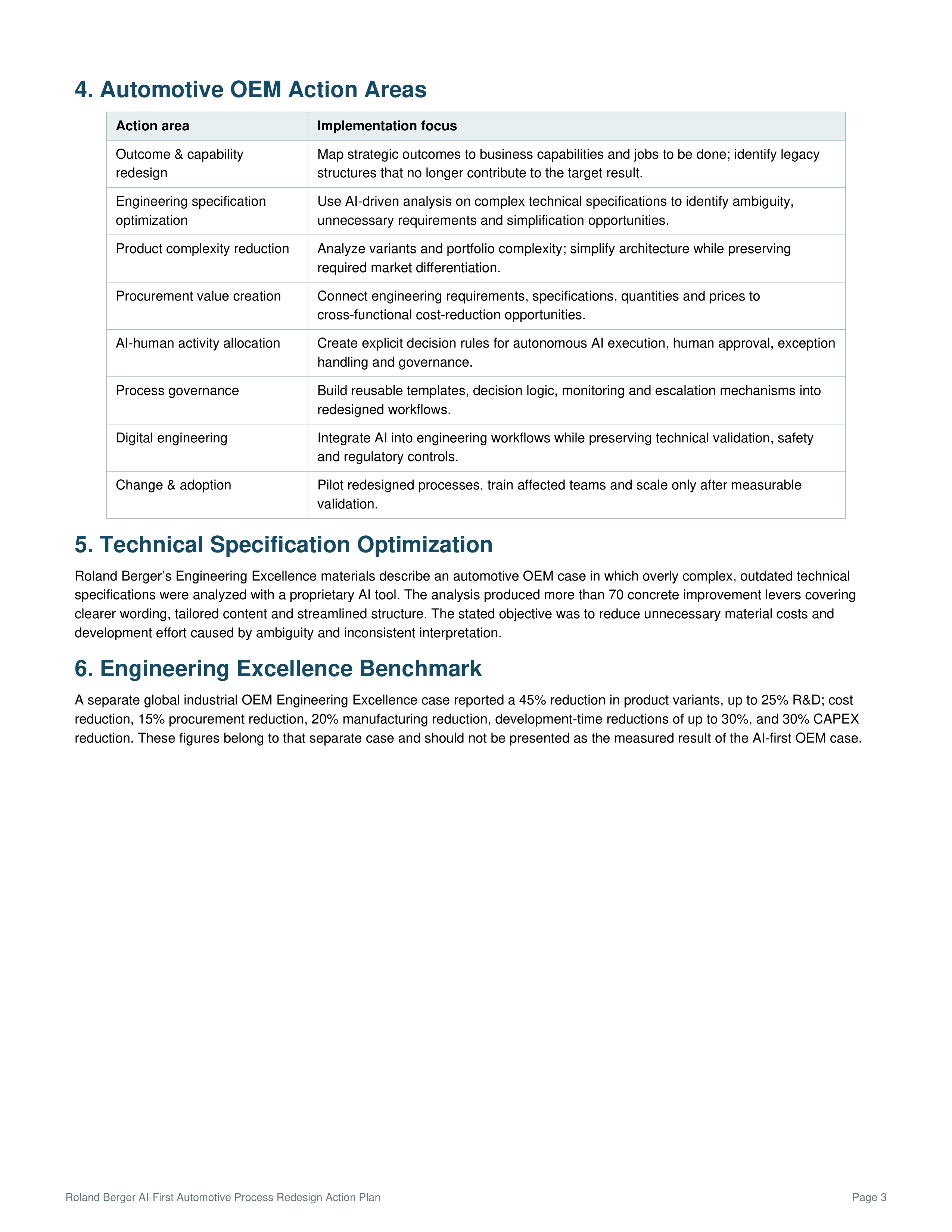 Roland Berger AI-First Automotive Process Redesign Action Plan — page 3