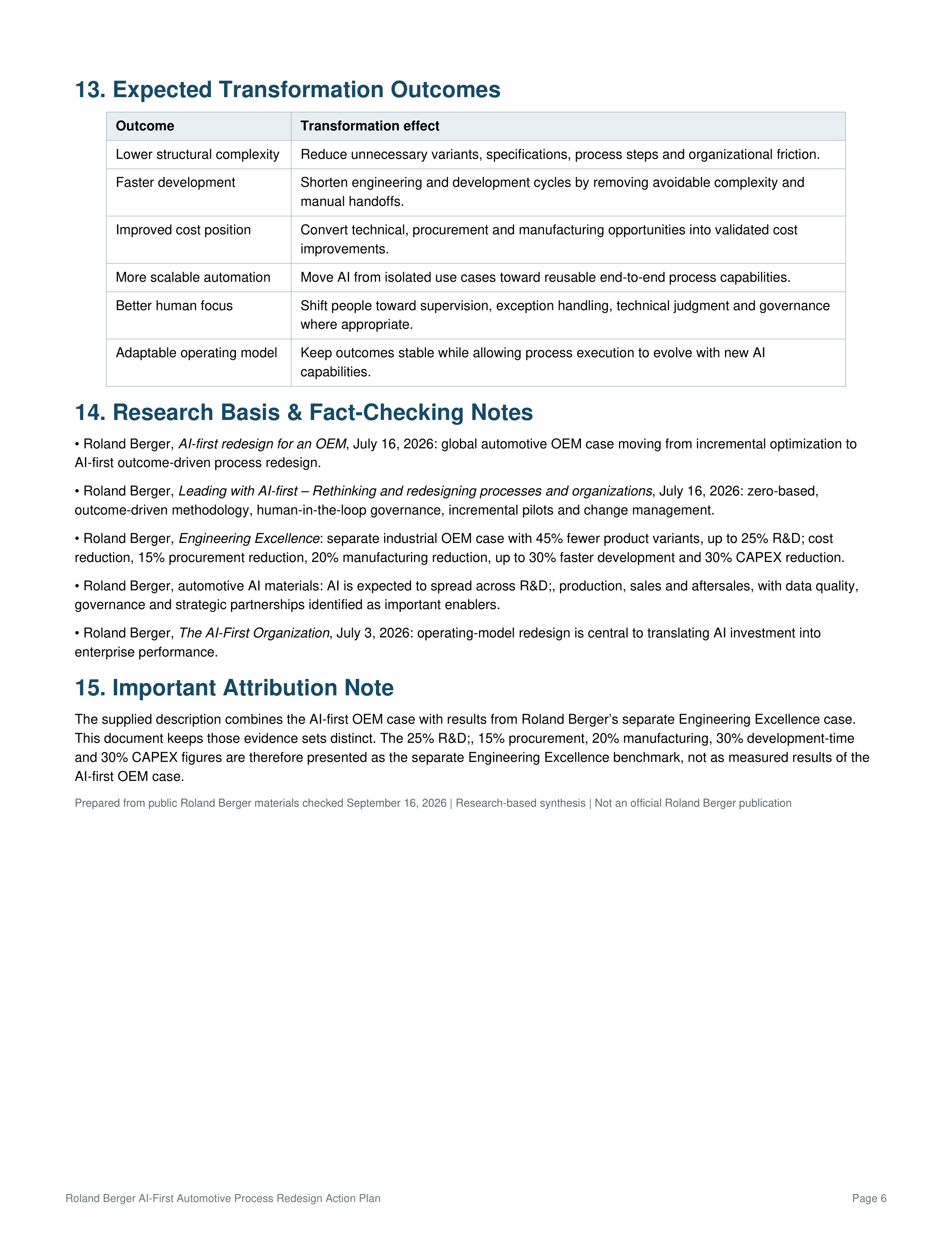 Roland Berger AI-First Automotive Process Redesign Action Plan — page 6