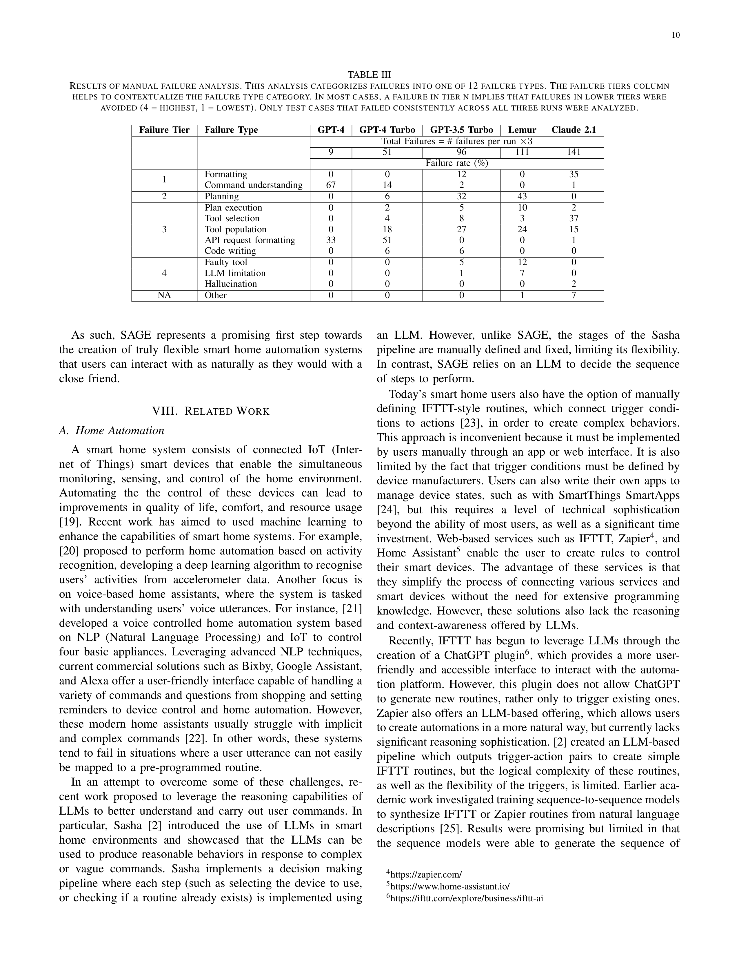 SAGE AI Agent for Intelligent Home Assistance — page 10
