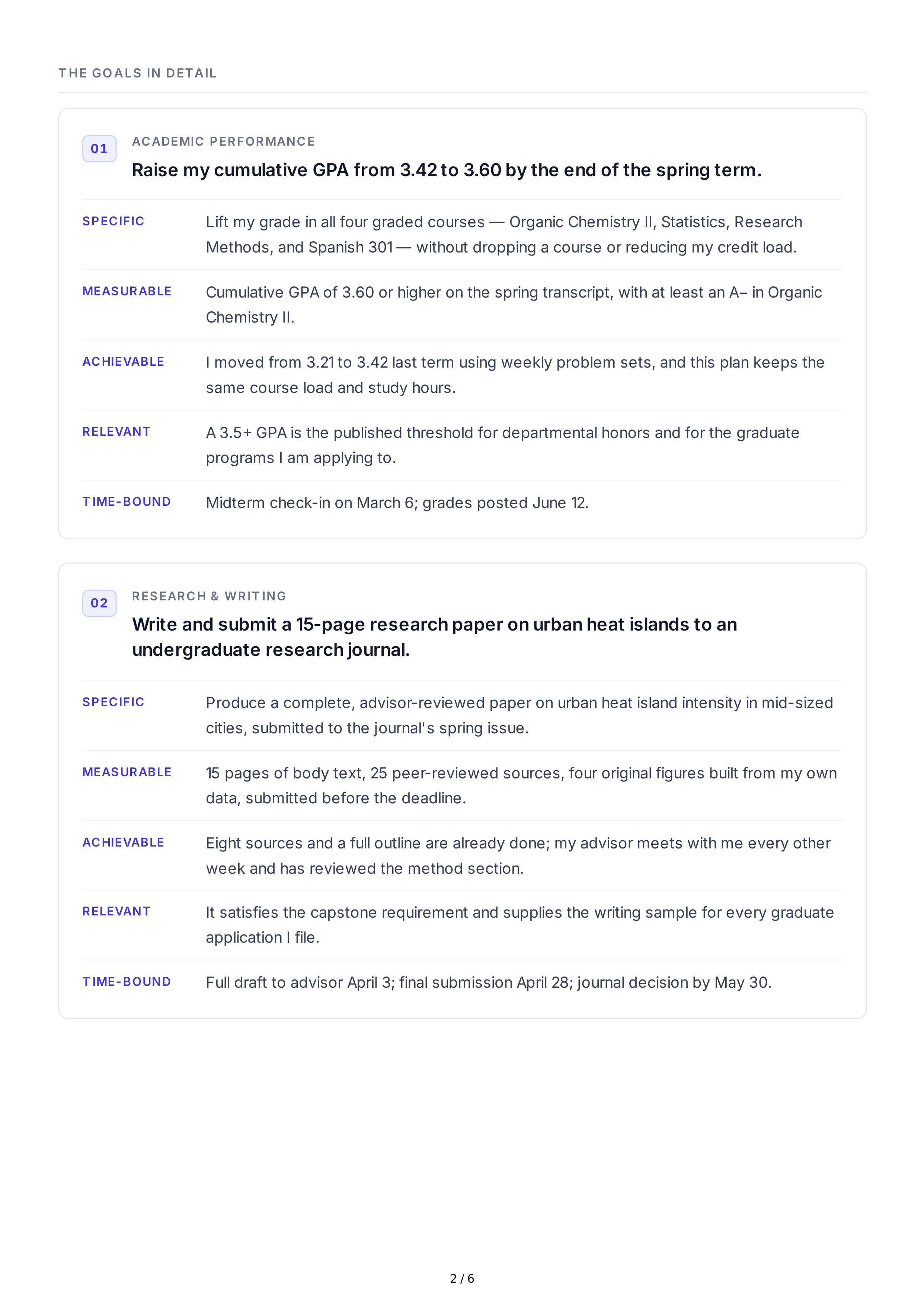 SMART Academic Goals — page 2