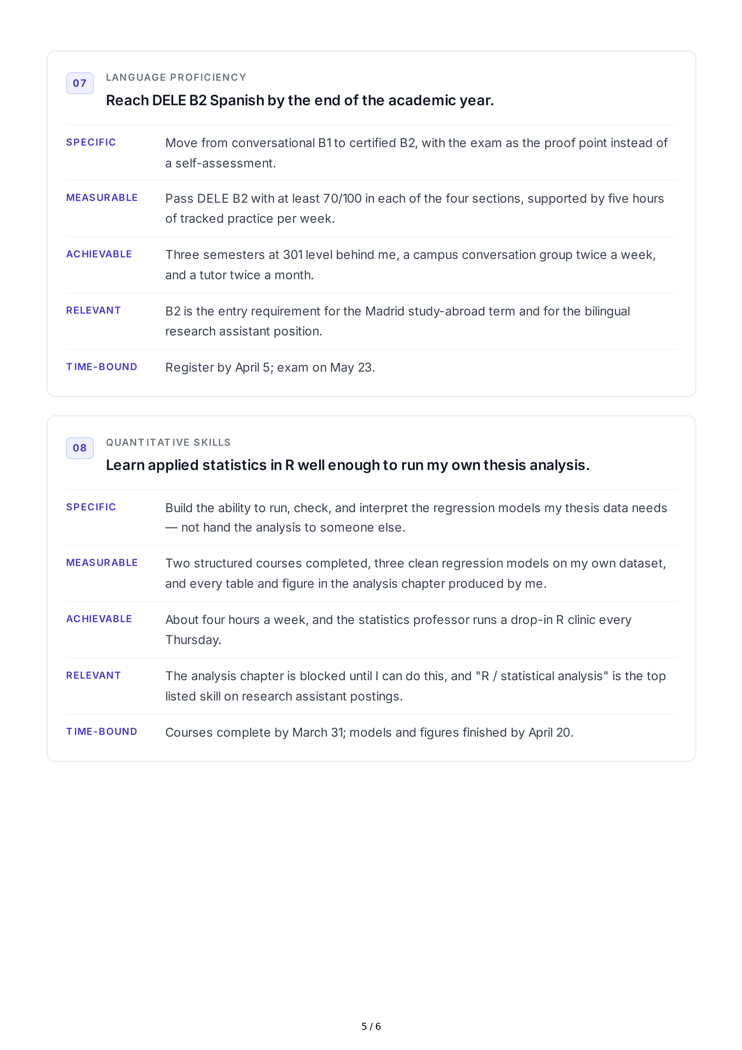 SMART Academic Goals — page 5