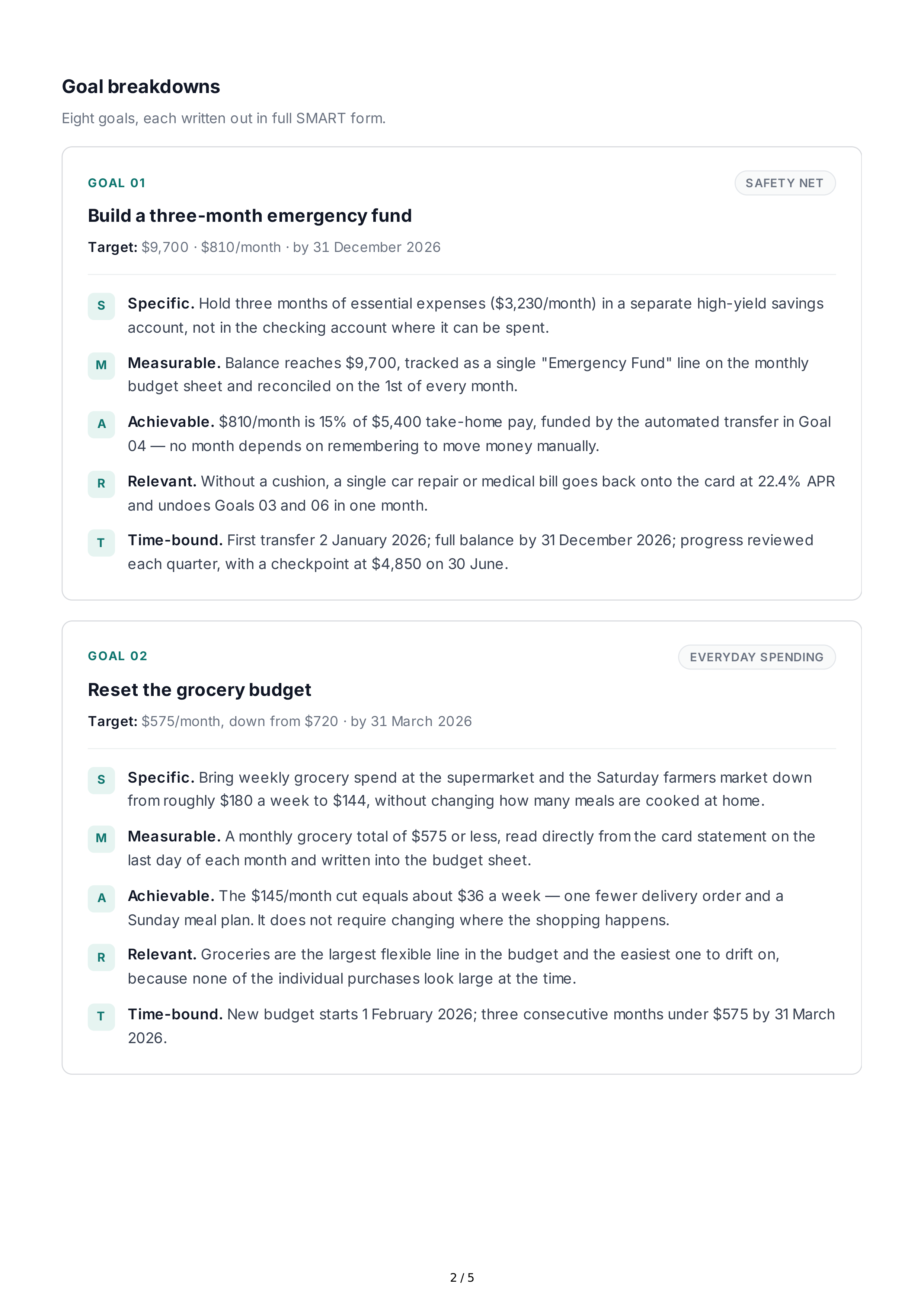 SMART Budgeting Goals — page 2