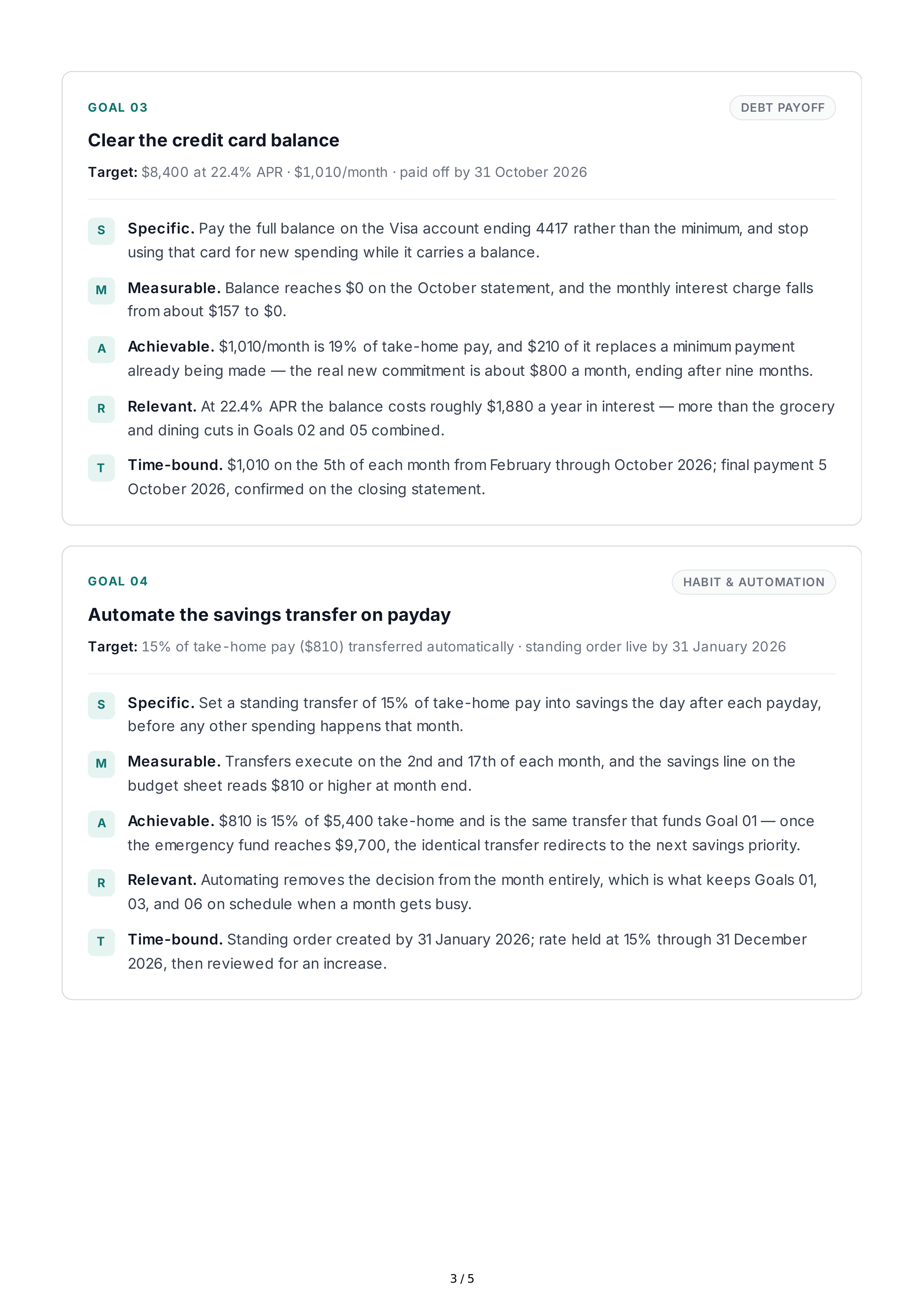 SMART Budgeting Goals — page 3