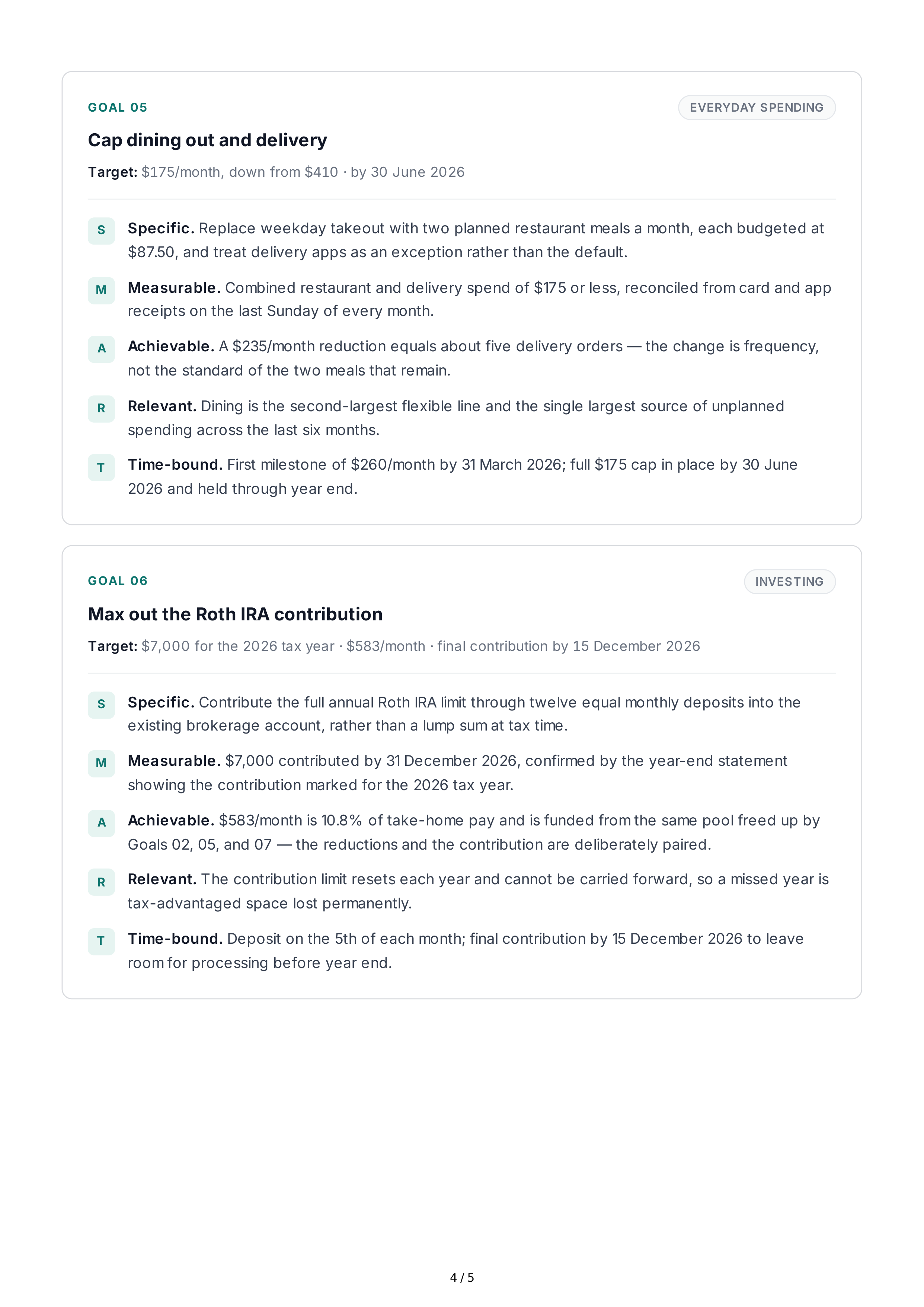 SMART Budgeting Goals — page 4