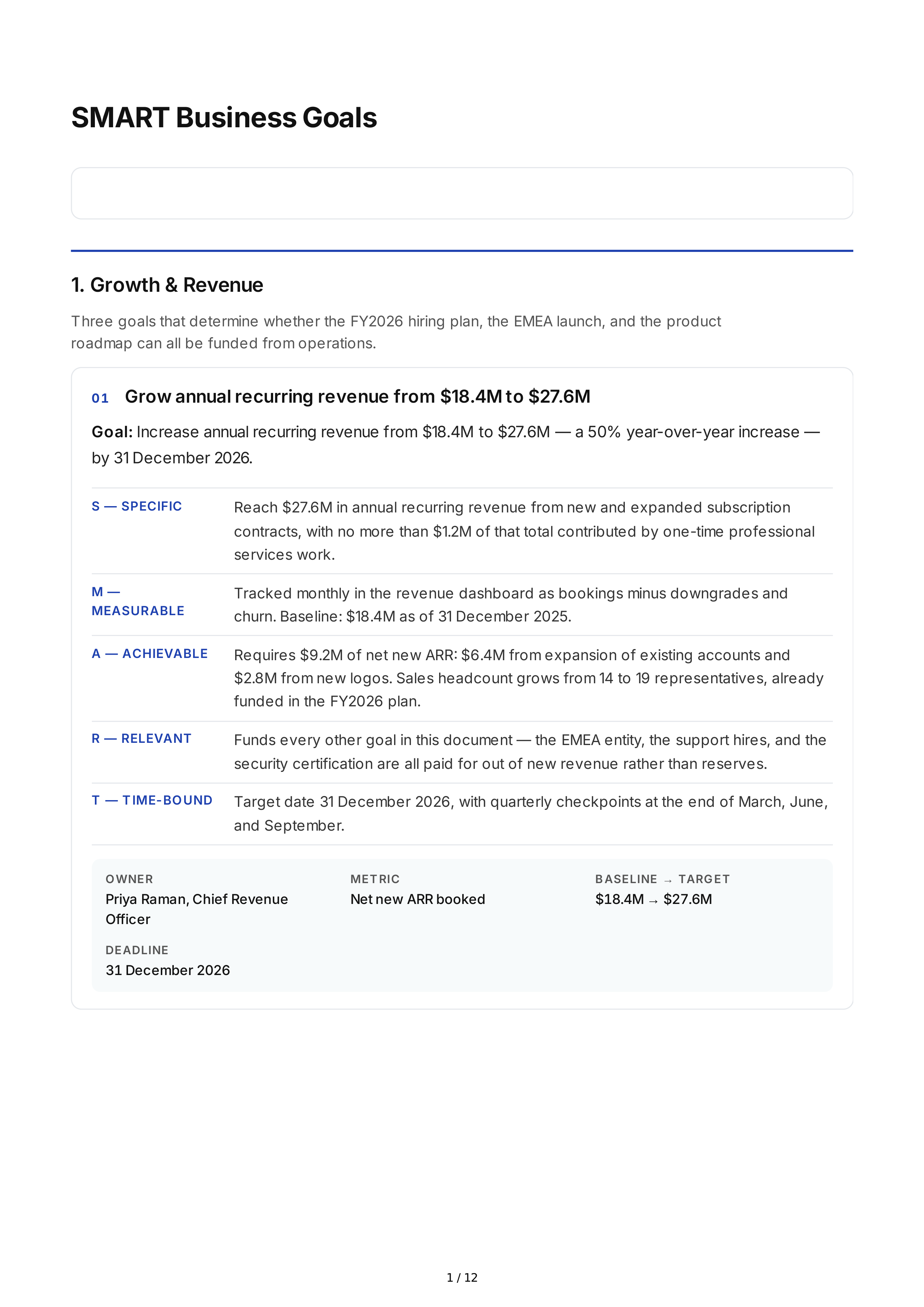 SMART Business Goals — page 1