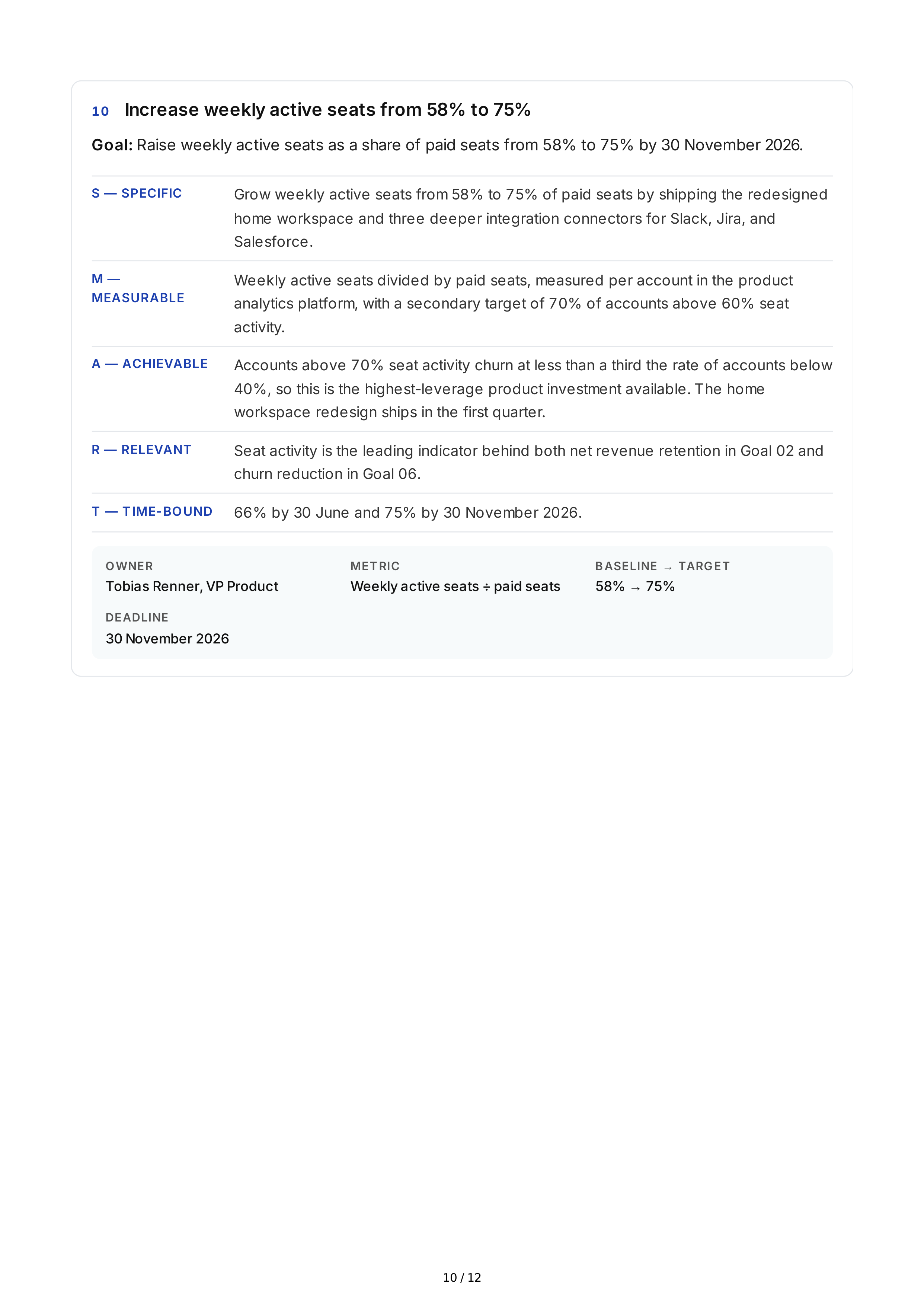 SMART Business Goals — page 10