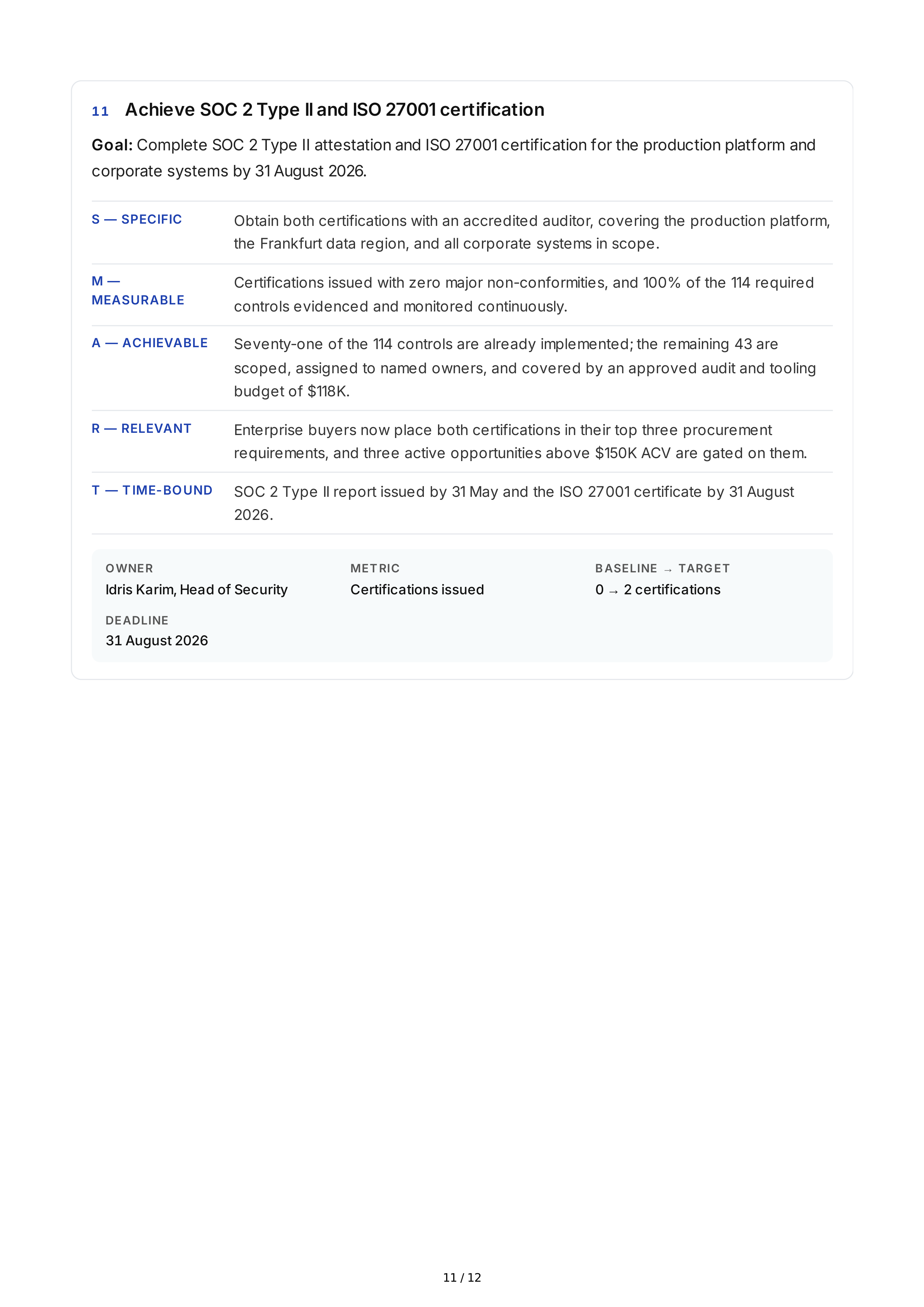 SMART Business Goals — page 11