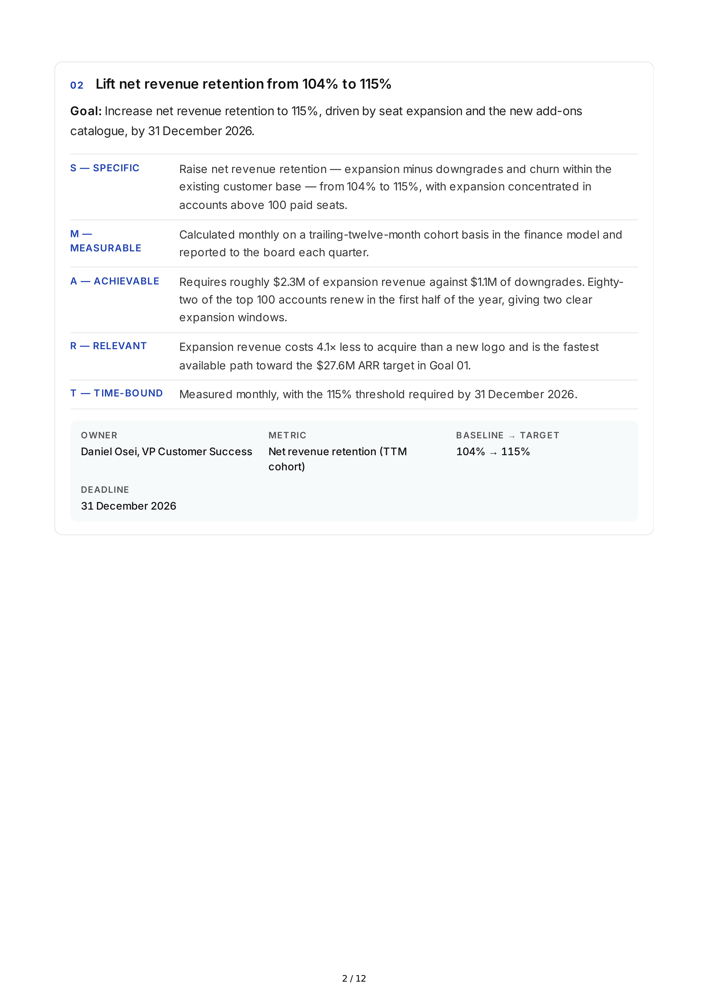 SMART Business Goals — page 2