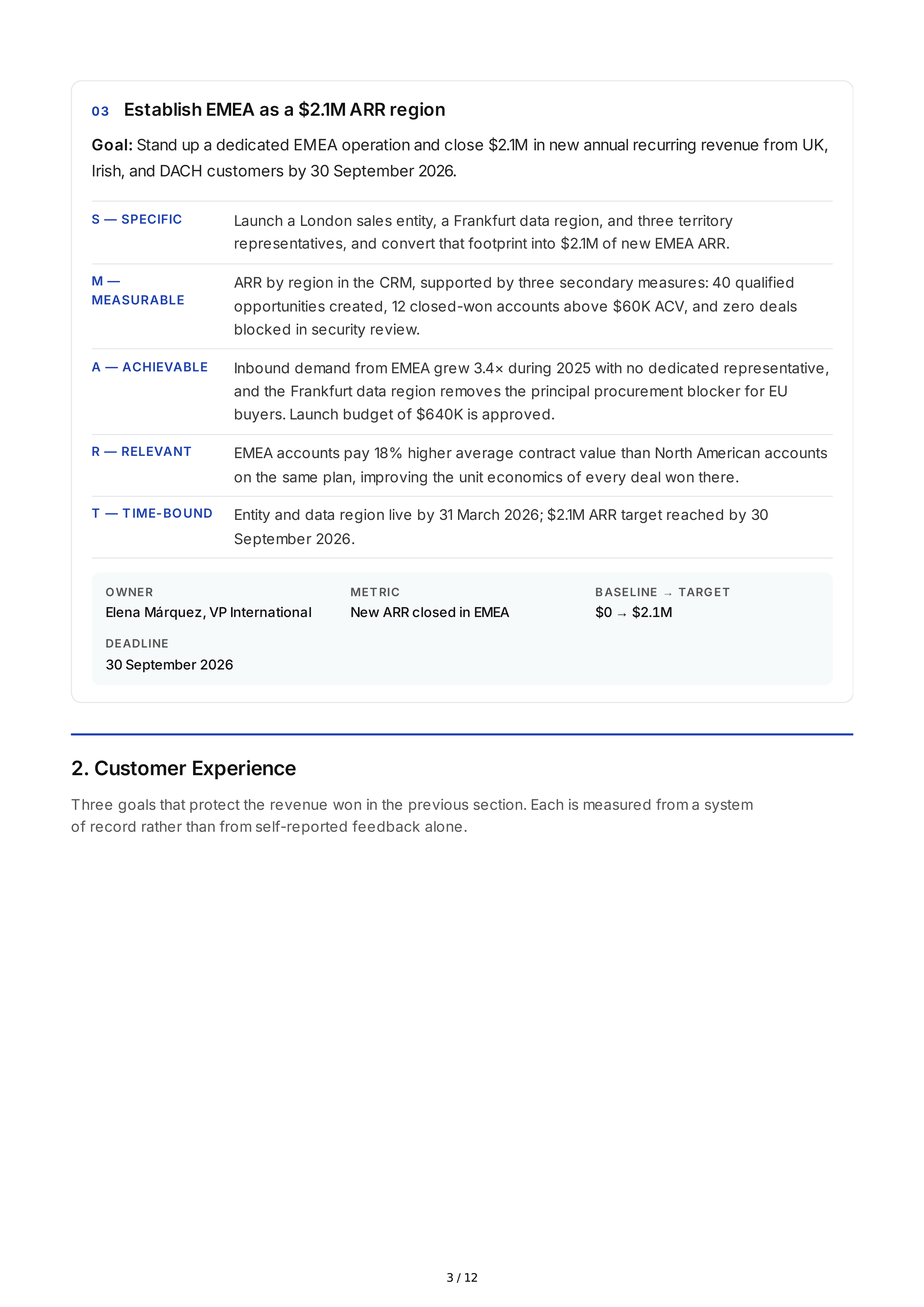 SMART Business Goals — page 3