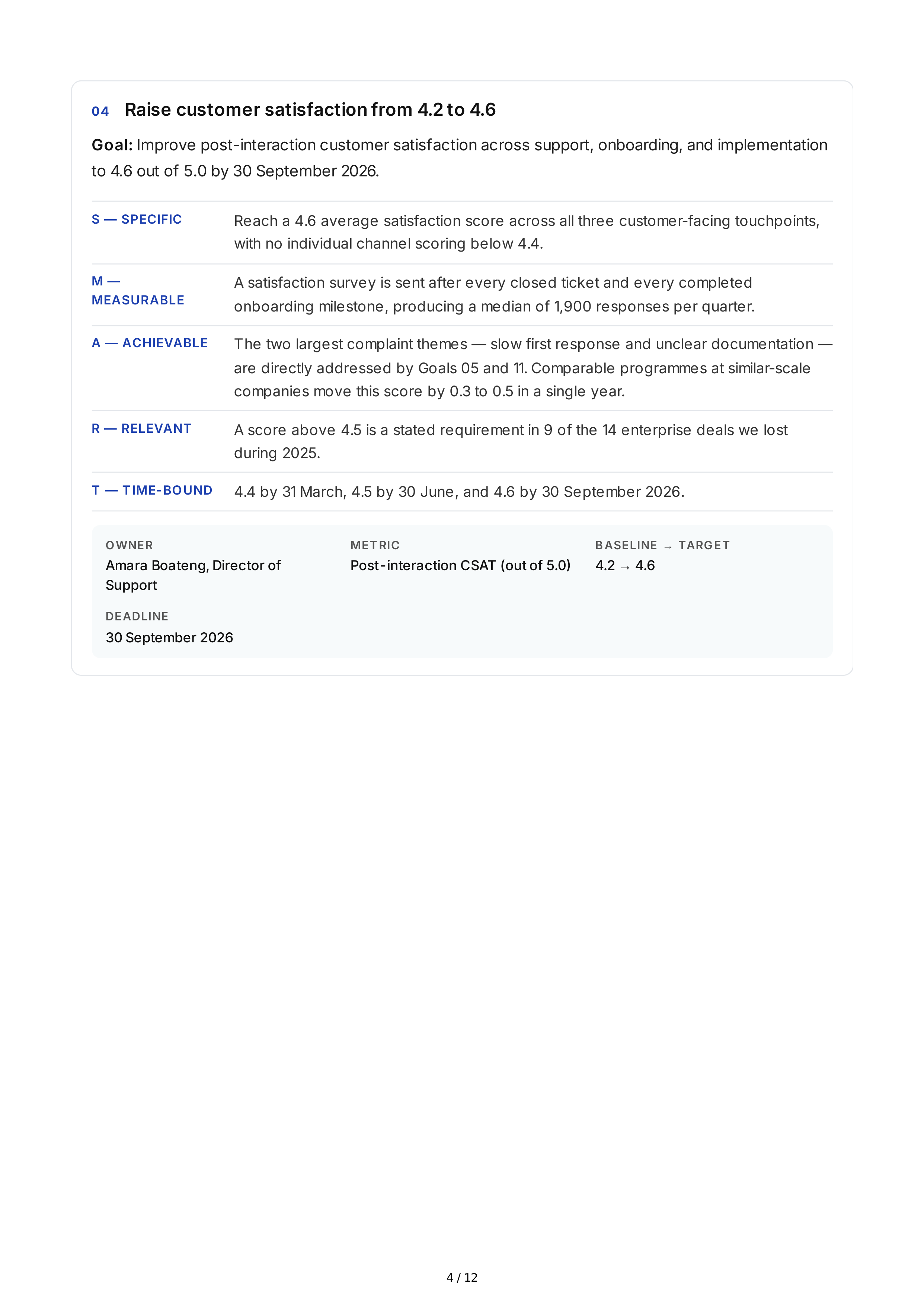 SMART Business Goals — page 4