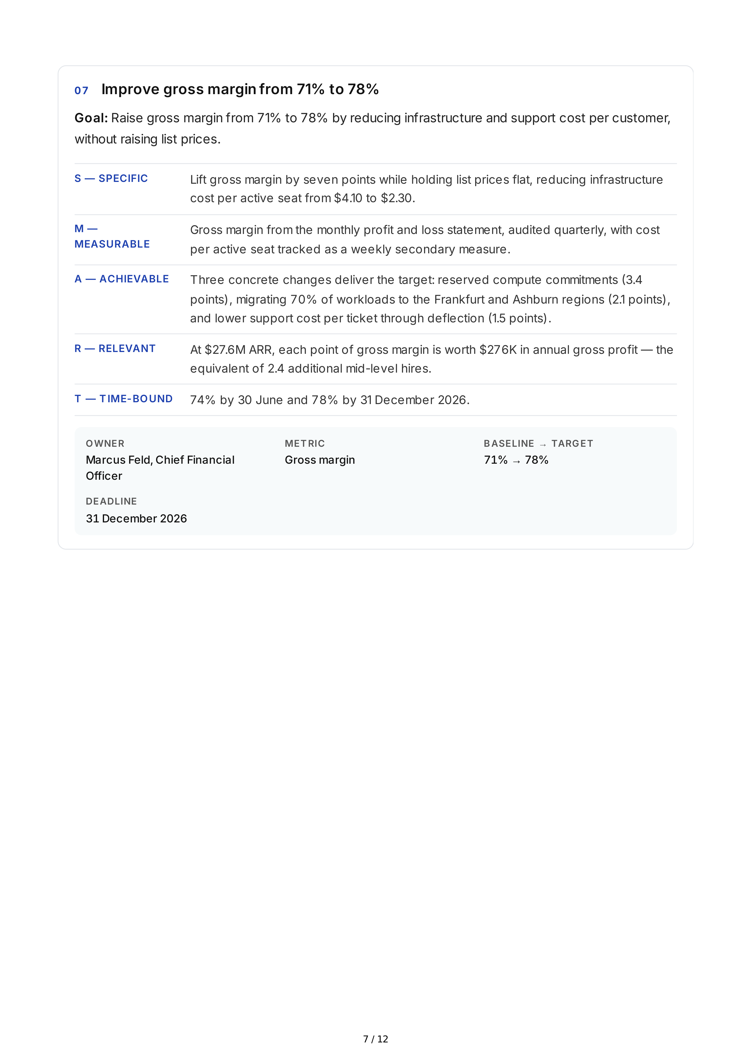 SMART Business Goals — page 7