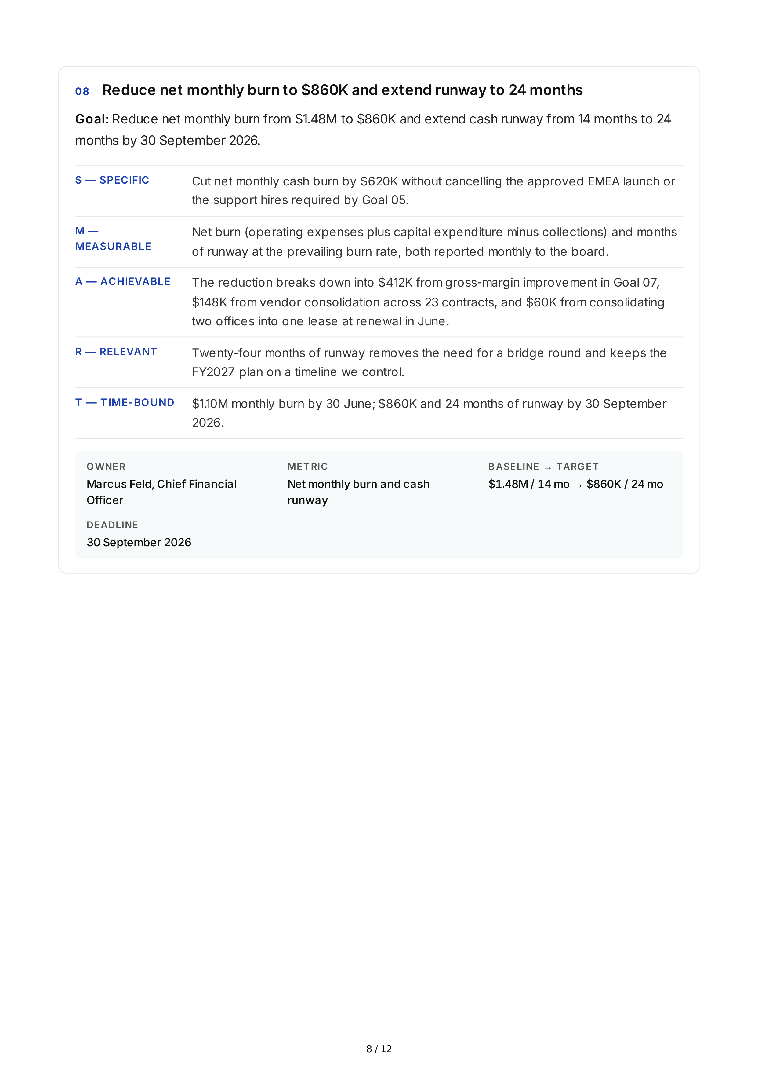 SMART Business Goals — page 8